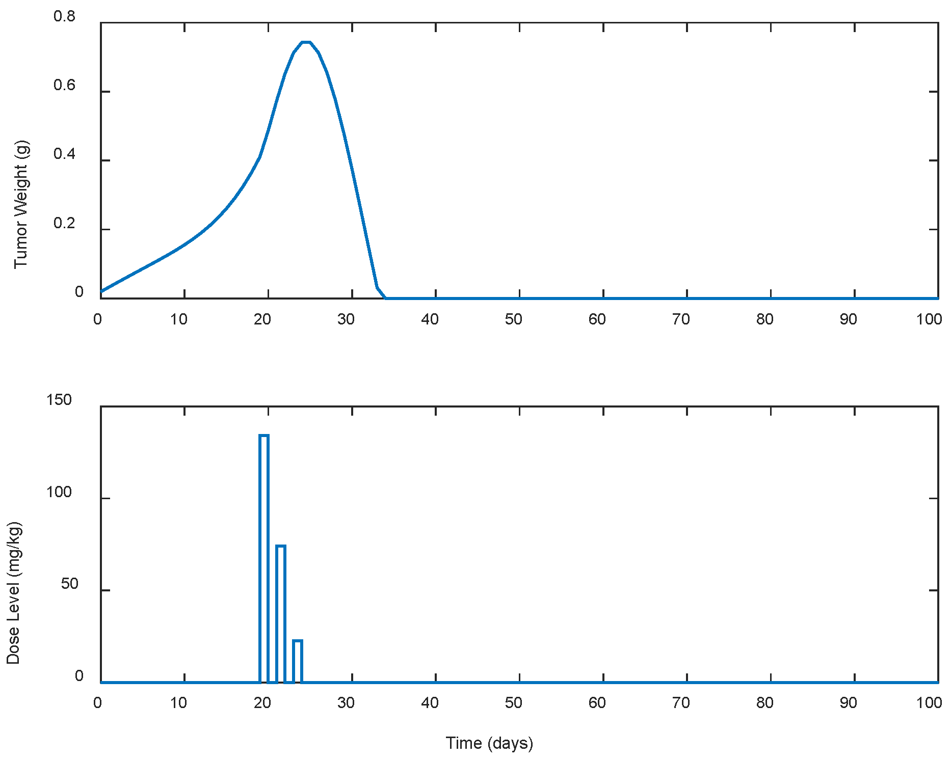Biomedicines 13 00315 g002