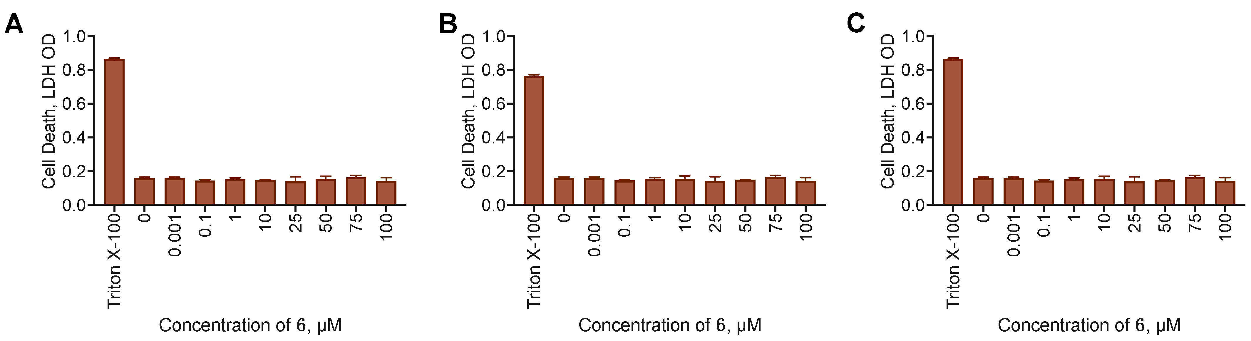 Biomedicines 13 00316 g004