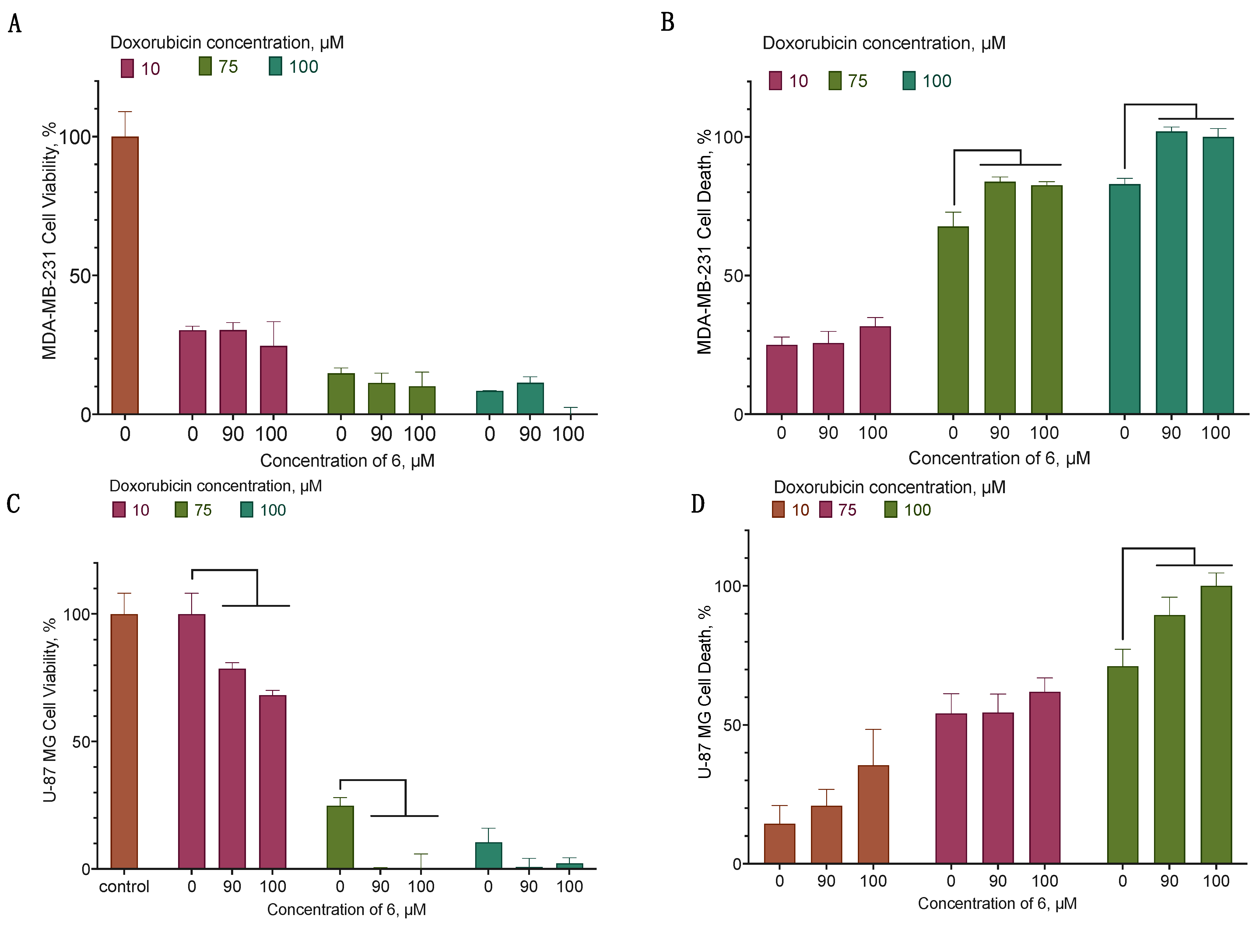 Biomedicines 13 00316 g007