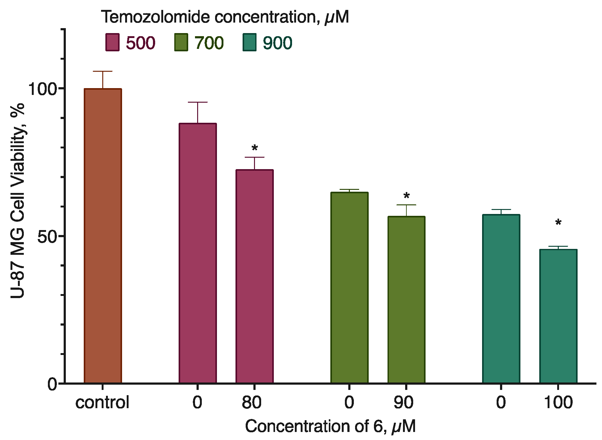 Biomedicines 13 00316 g008
