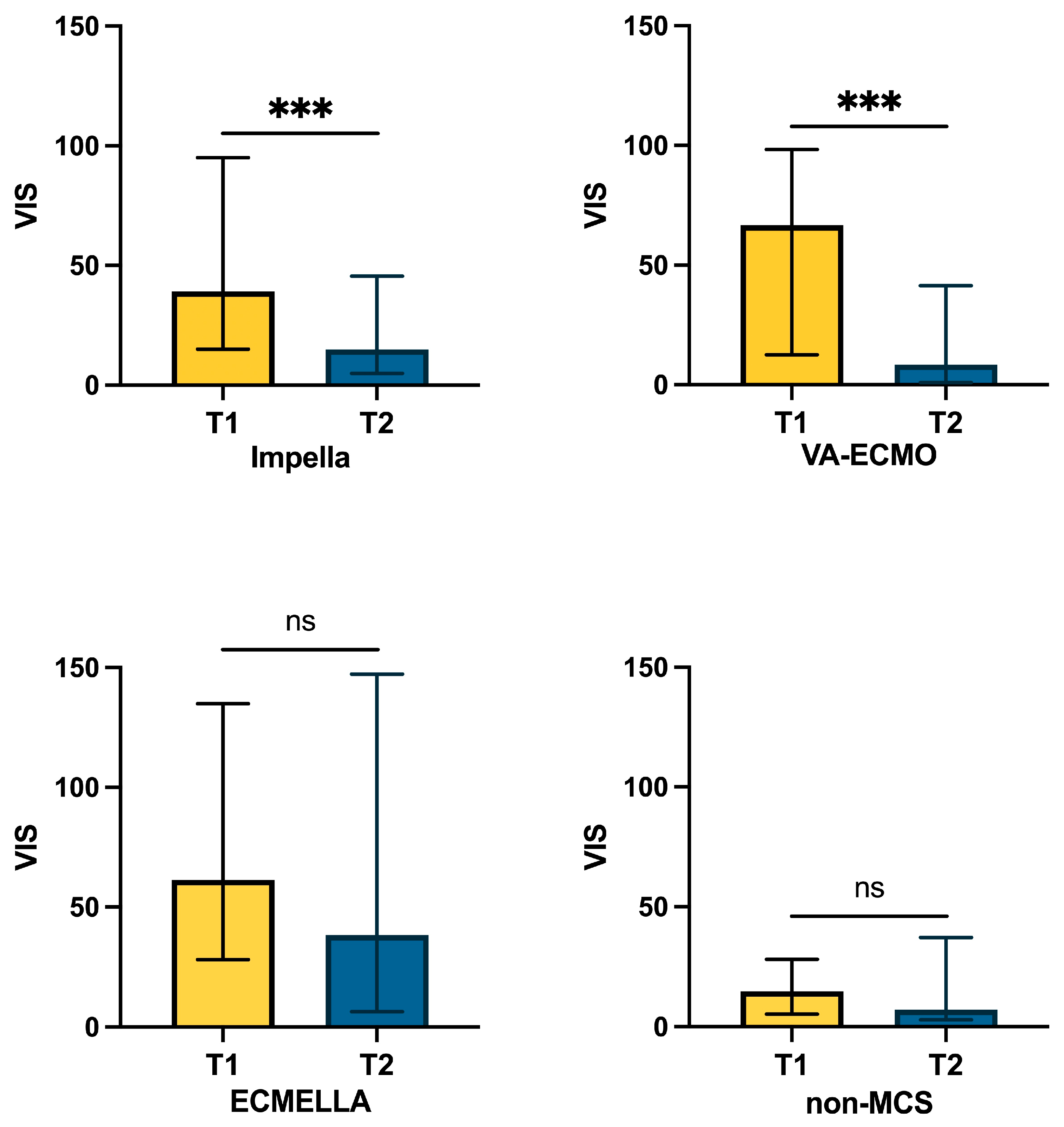 Biomedicines 13 00324 g003