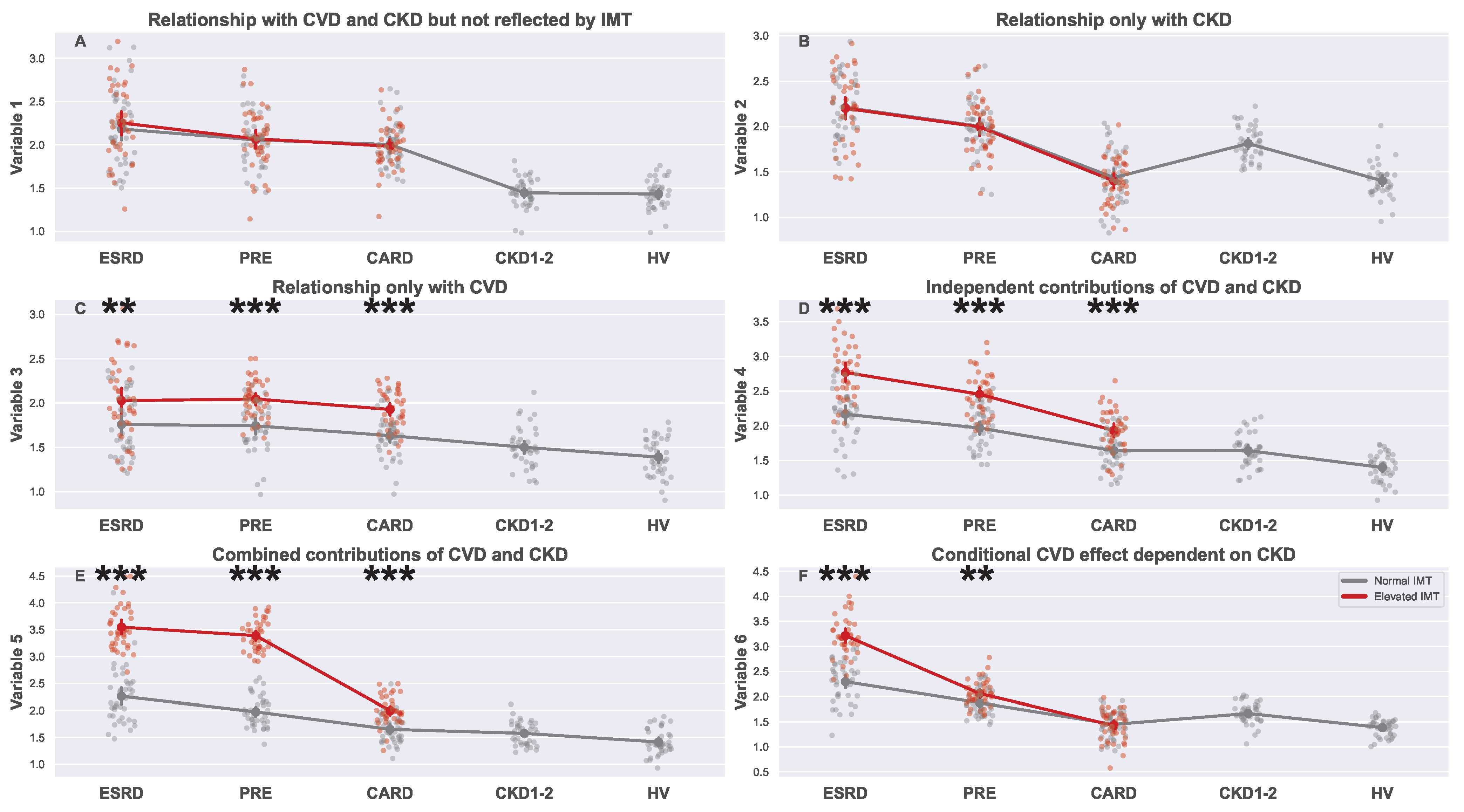 Biomedicines 13 00335 g002
