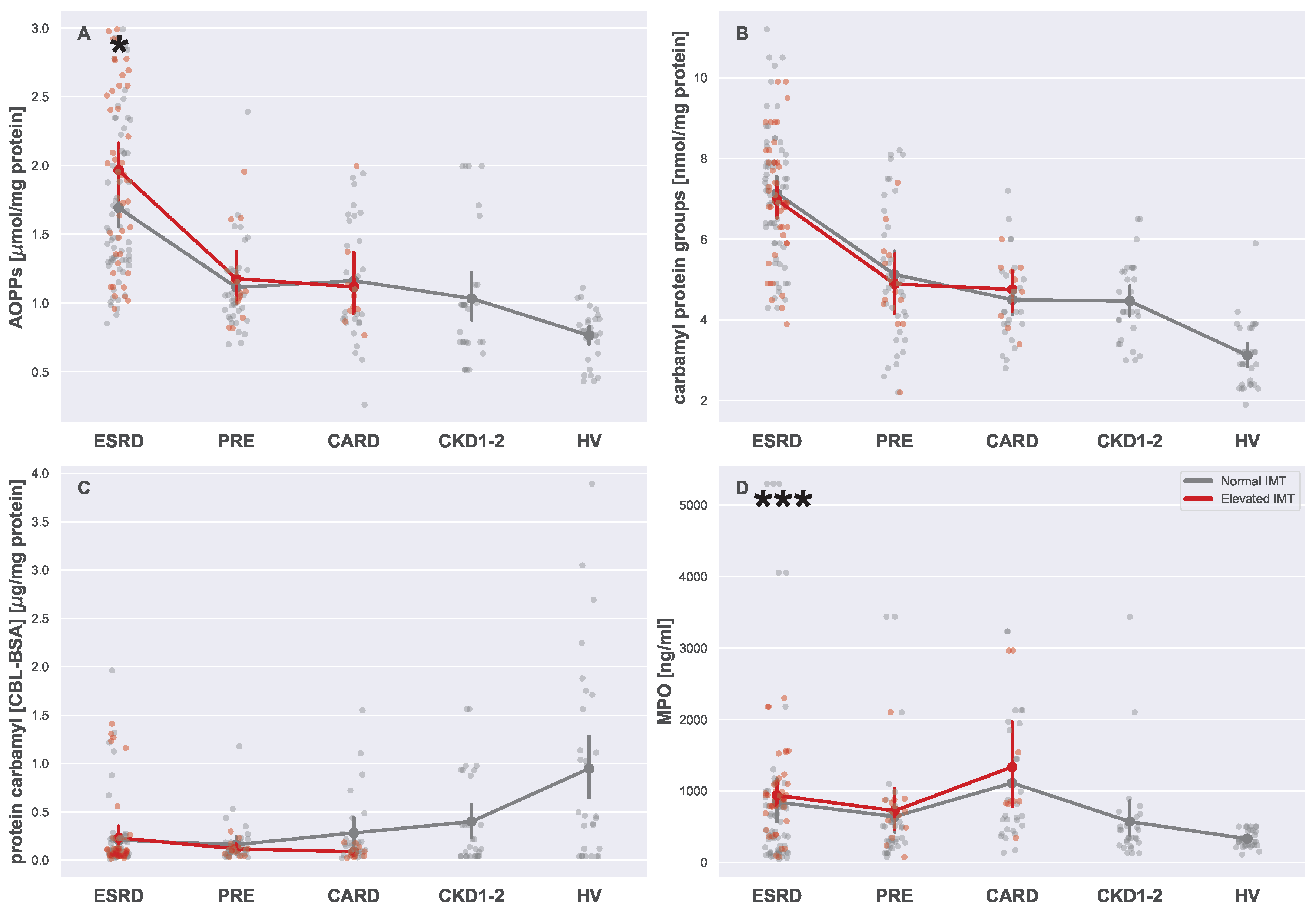Biomedicines 13 00335 g008