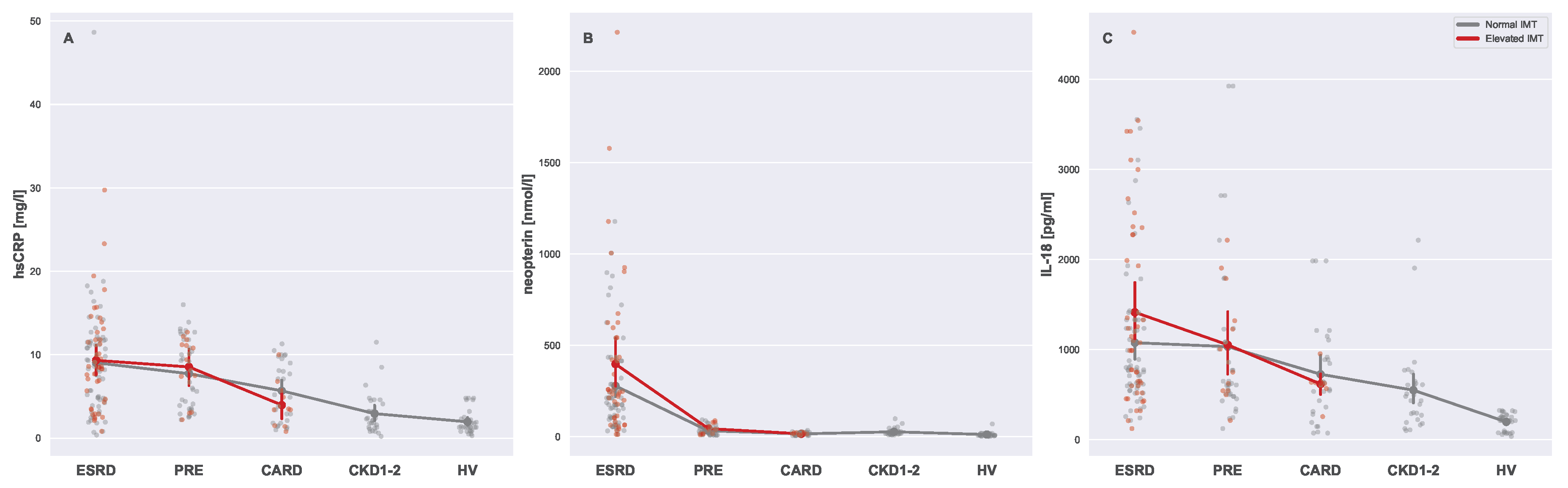 Biomedicines 13 00335 g009