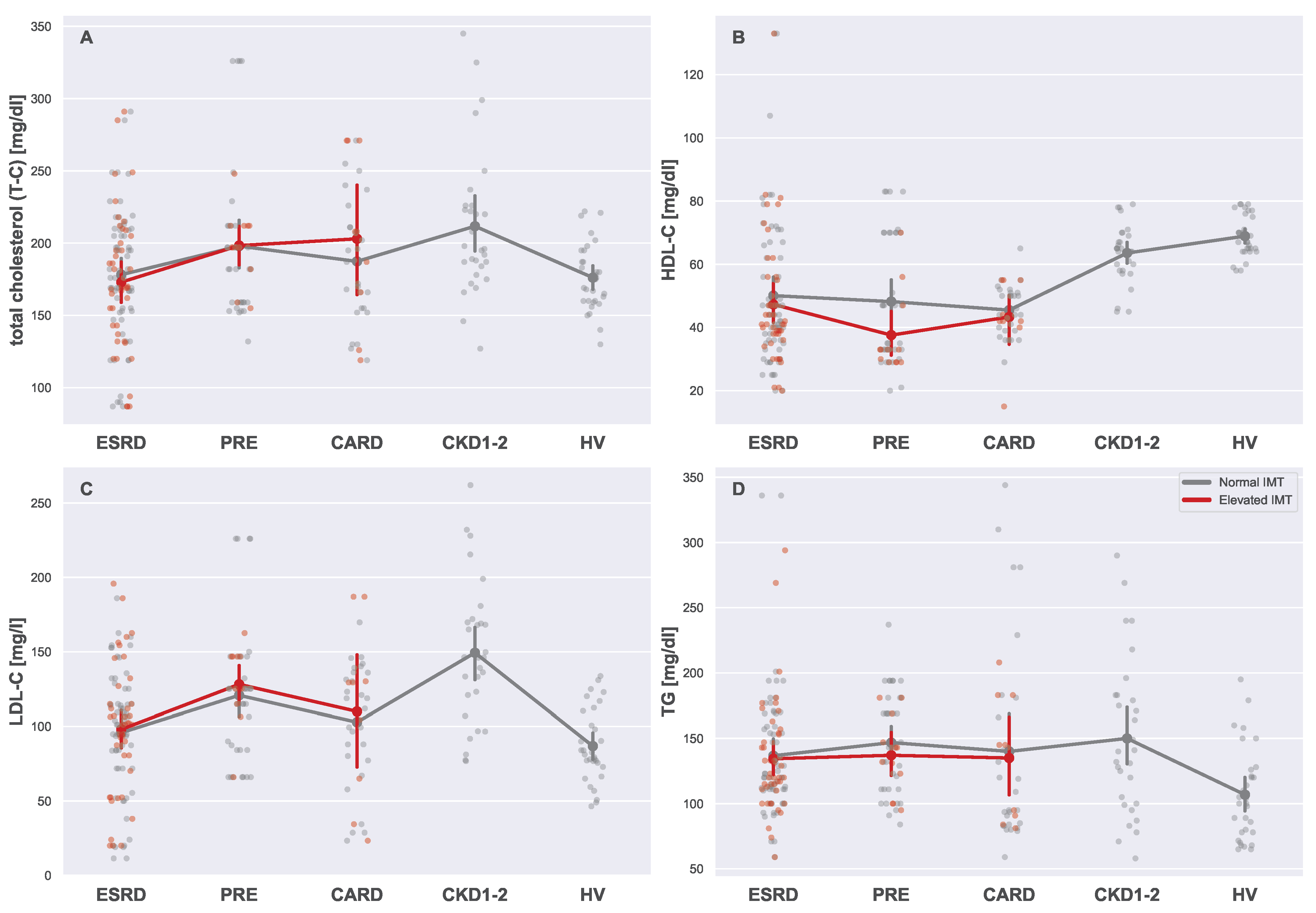 Biomedicines 13 00335 g010