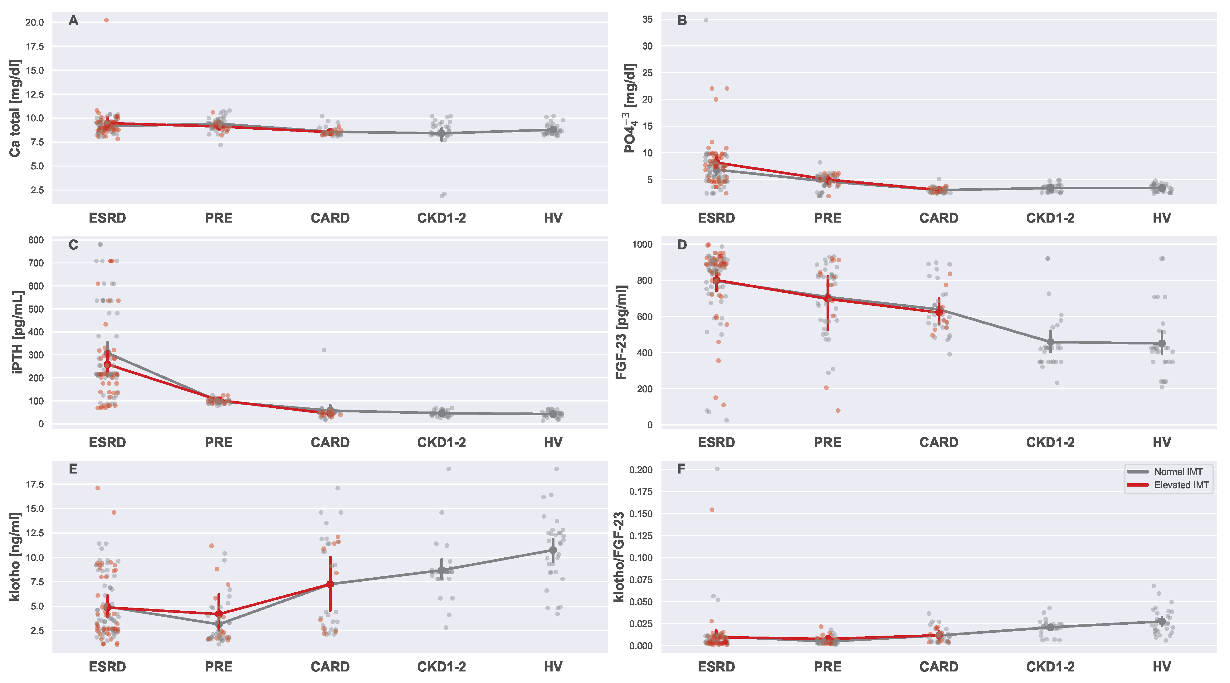 Biomedicines 13 00335 g011
