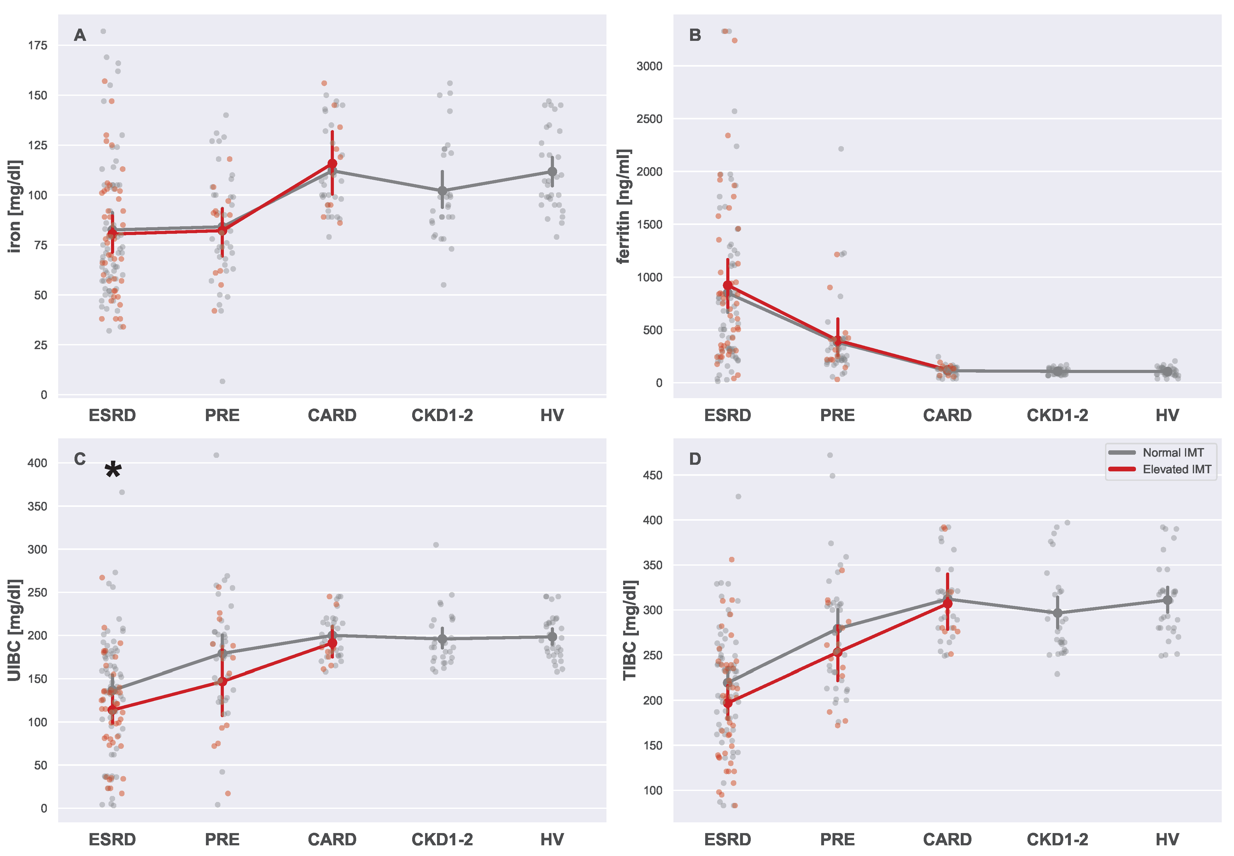 Biomedicines 13 00335 g013