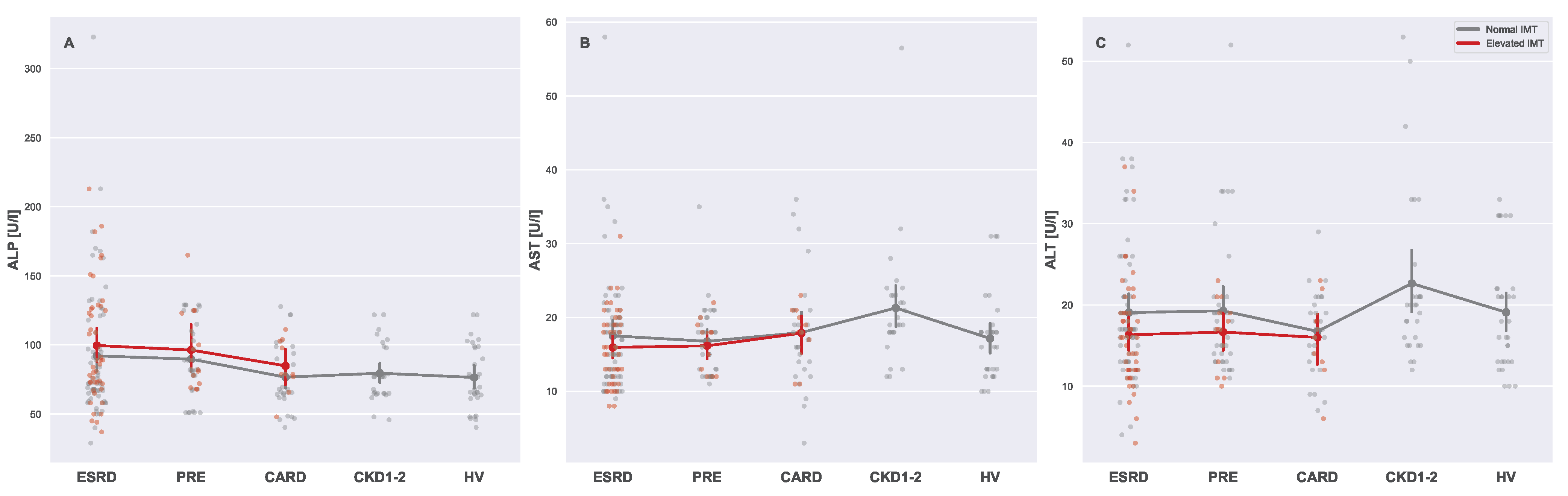 Biomedicines 13 00335 g014