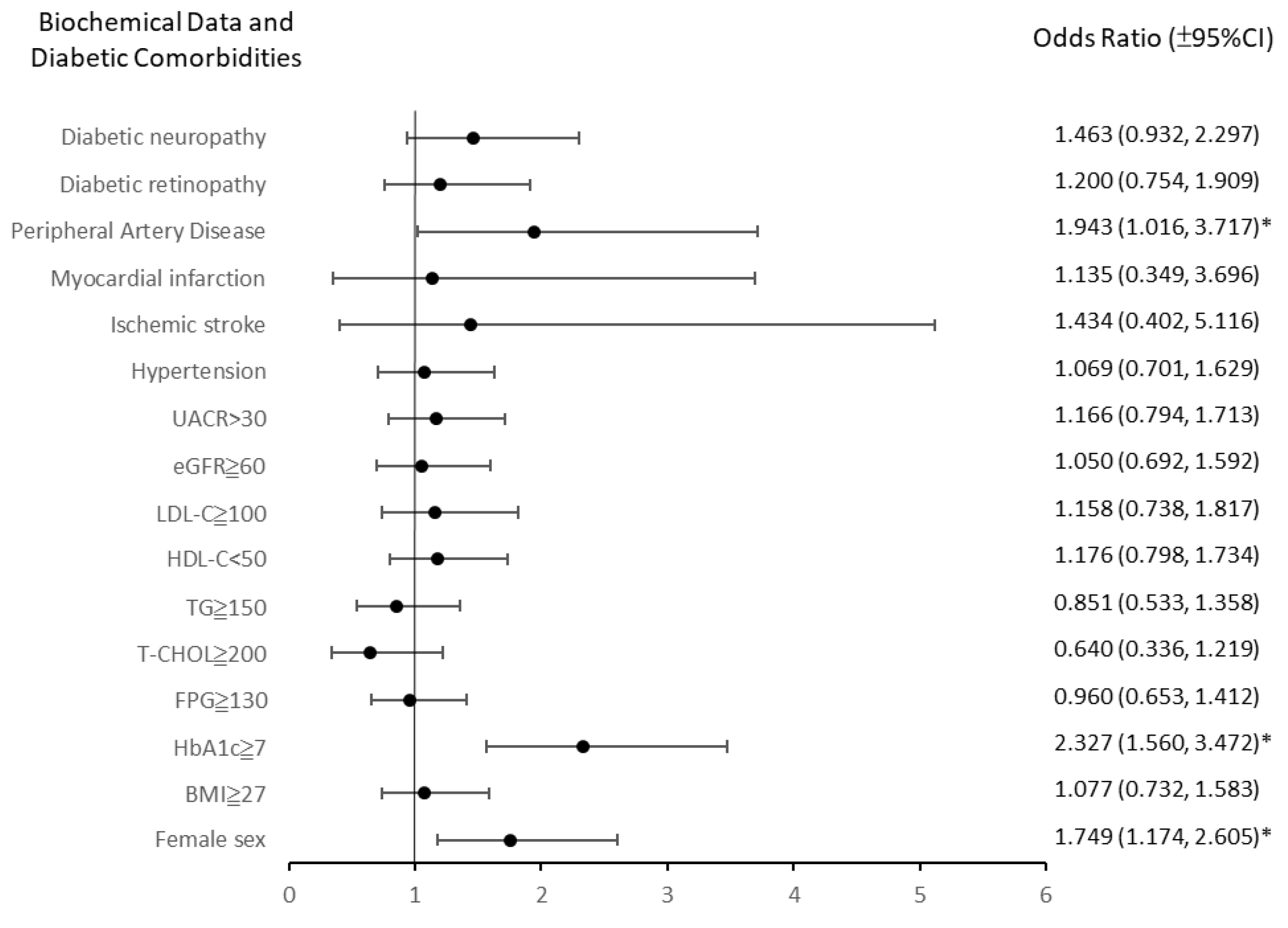 Biomedicines 13 00340 g001