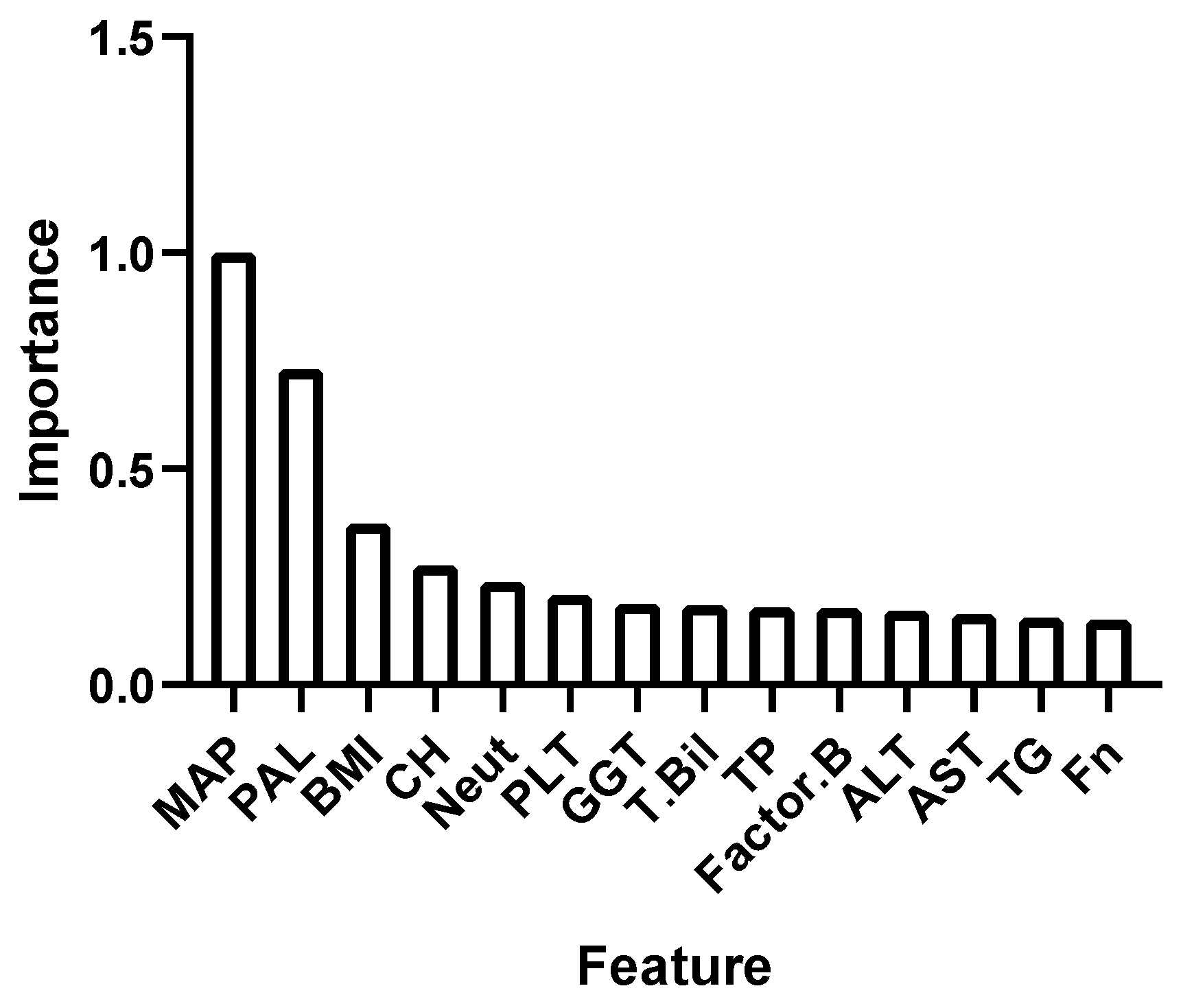 Biomedicines 13 00347 g004