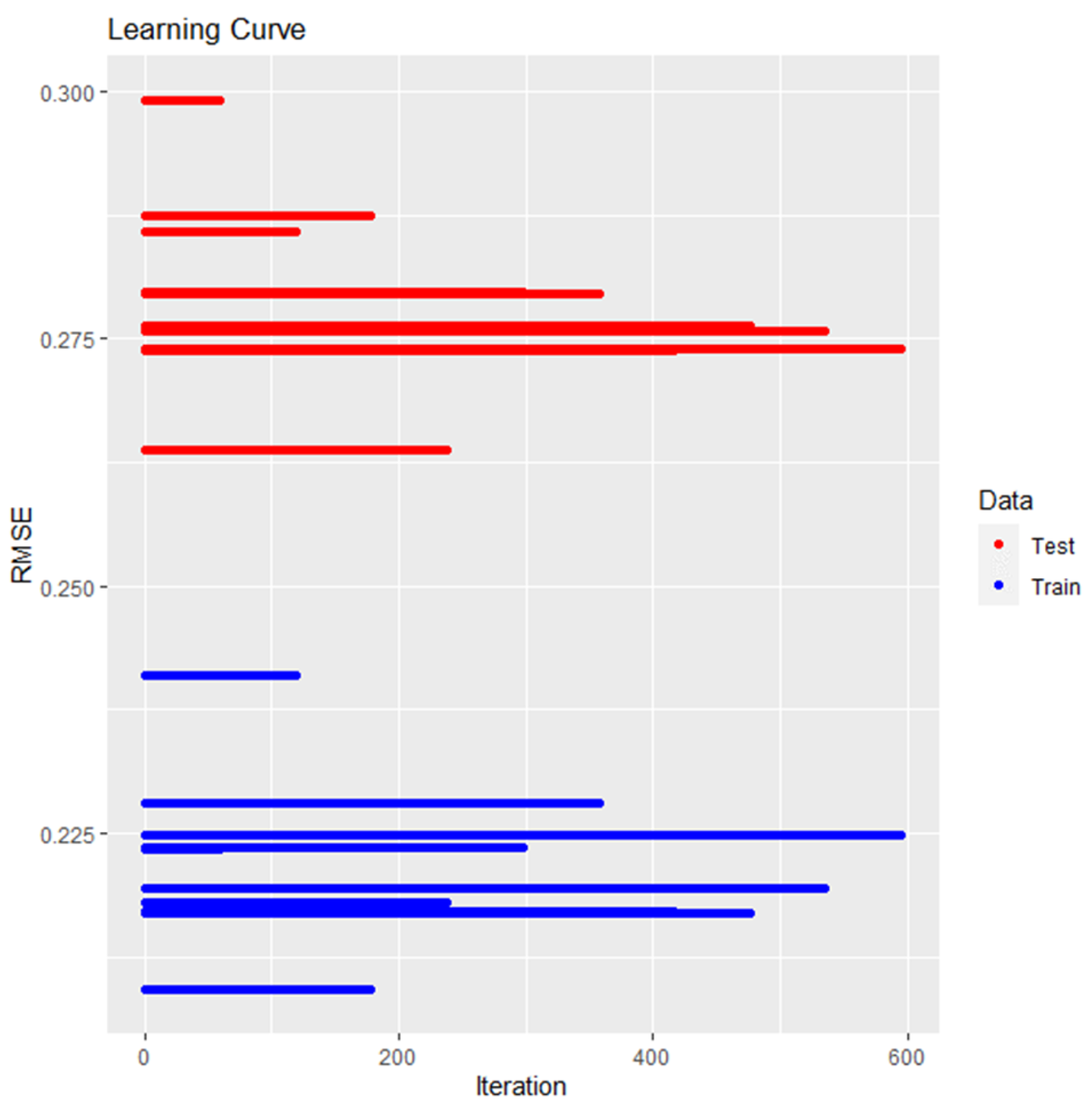 Biomedicines 13 00347 g006