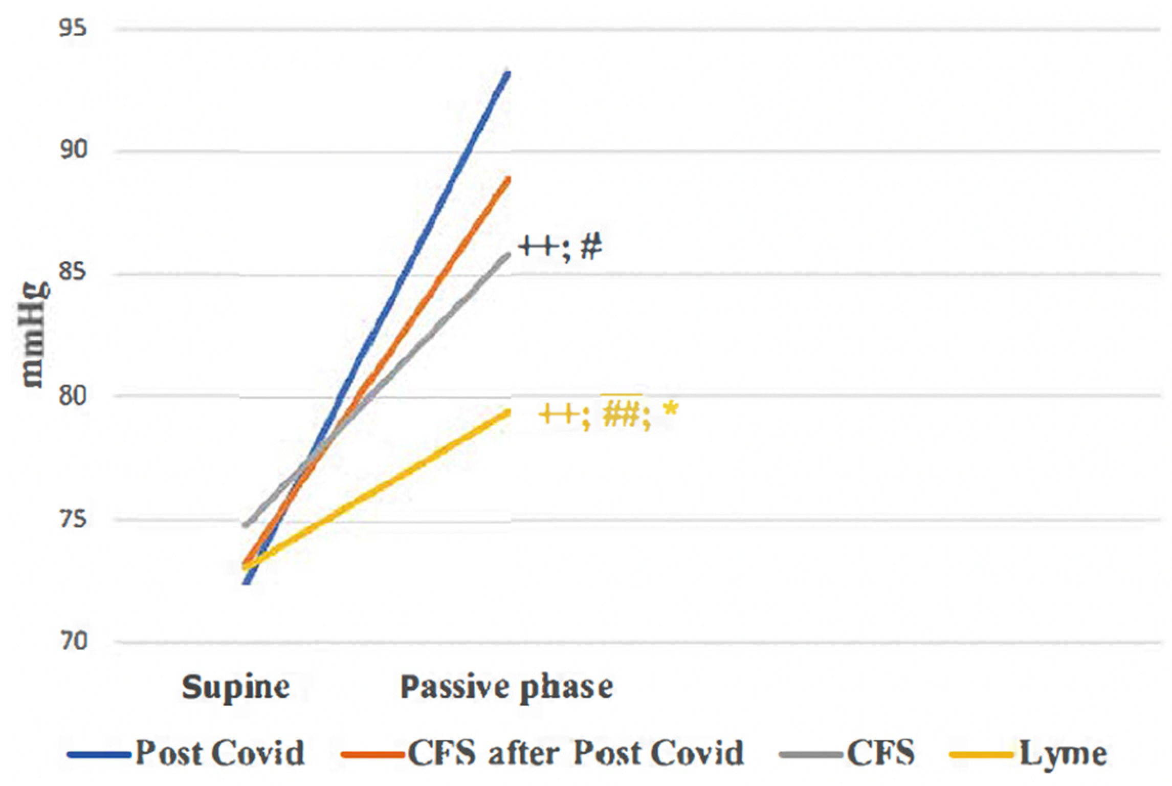 Biomedicines 13 00356 g001