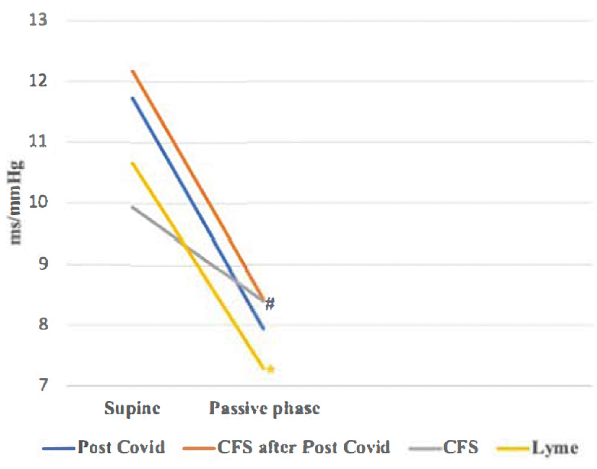 Biomedicines 13 00356 g002