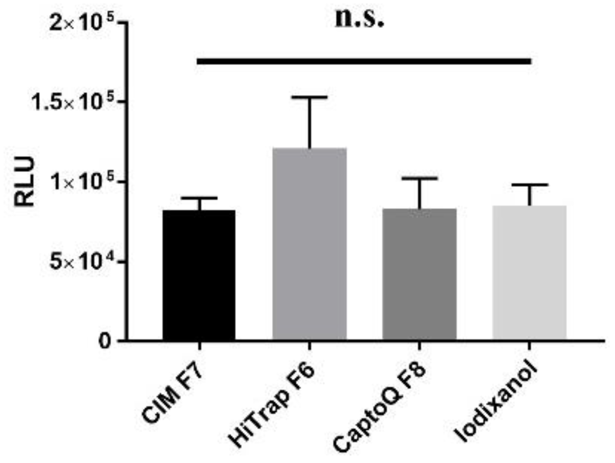 Biomedicines 13 00361 g003
