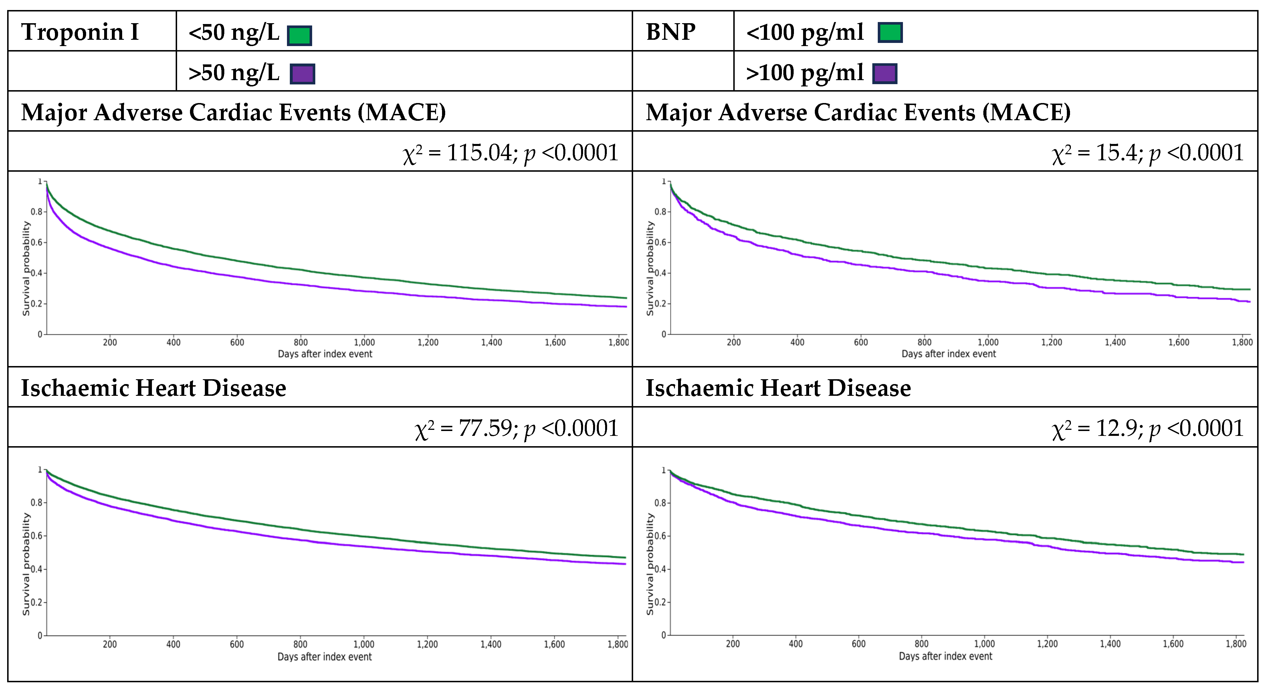 Biomedicines 13 00367 g004a Biomedicines 13 00367 g004a