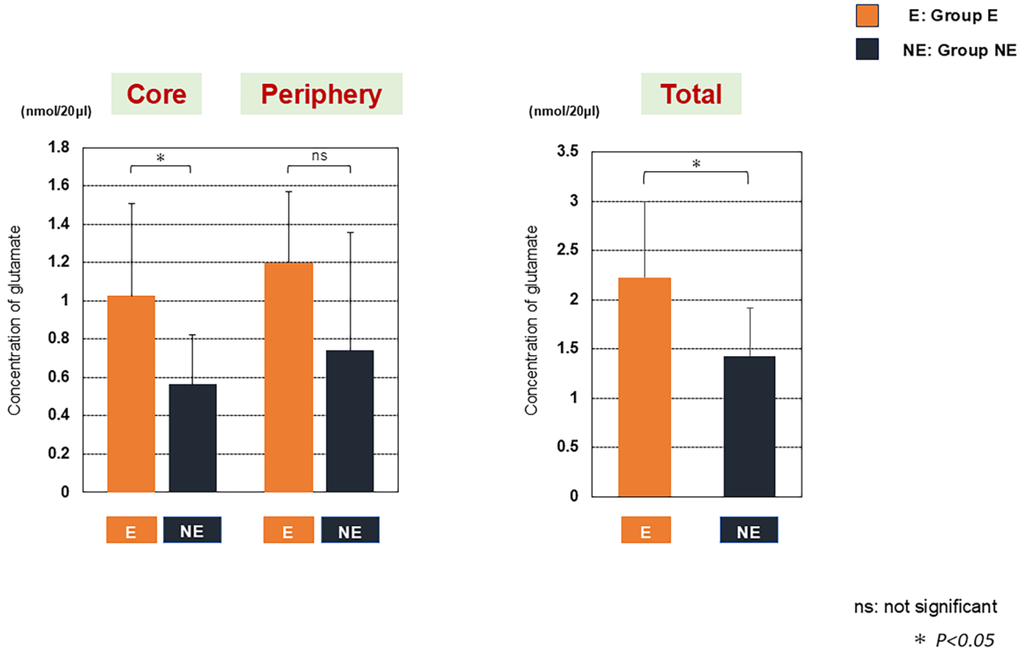 Biomedicines 13 00372 g001