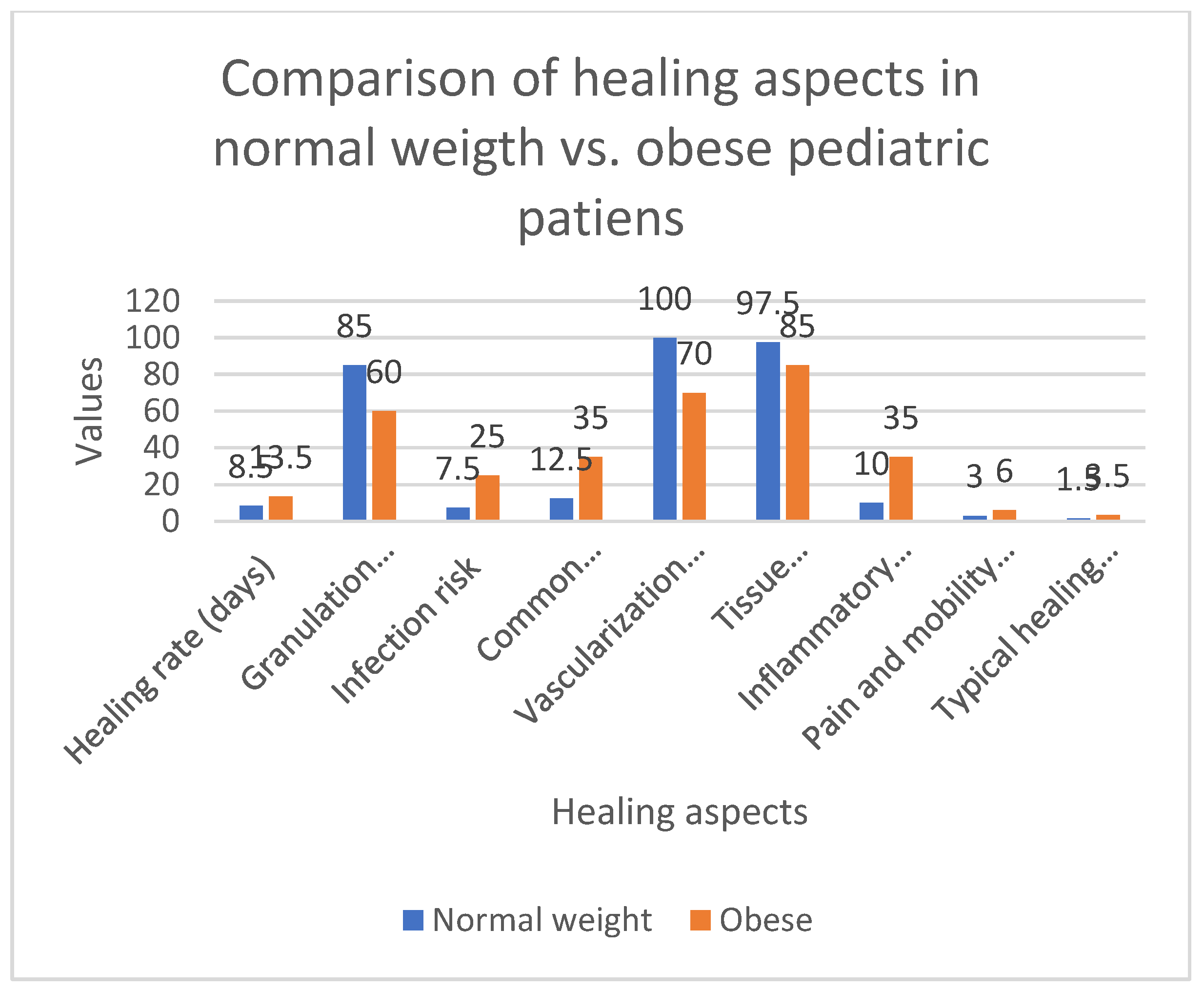 Biomedicines 13 00375 g002
