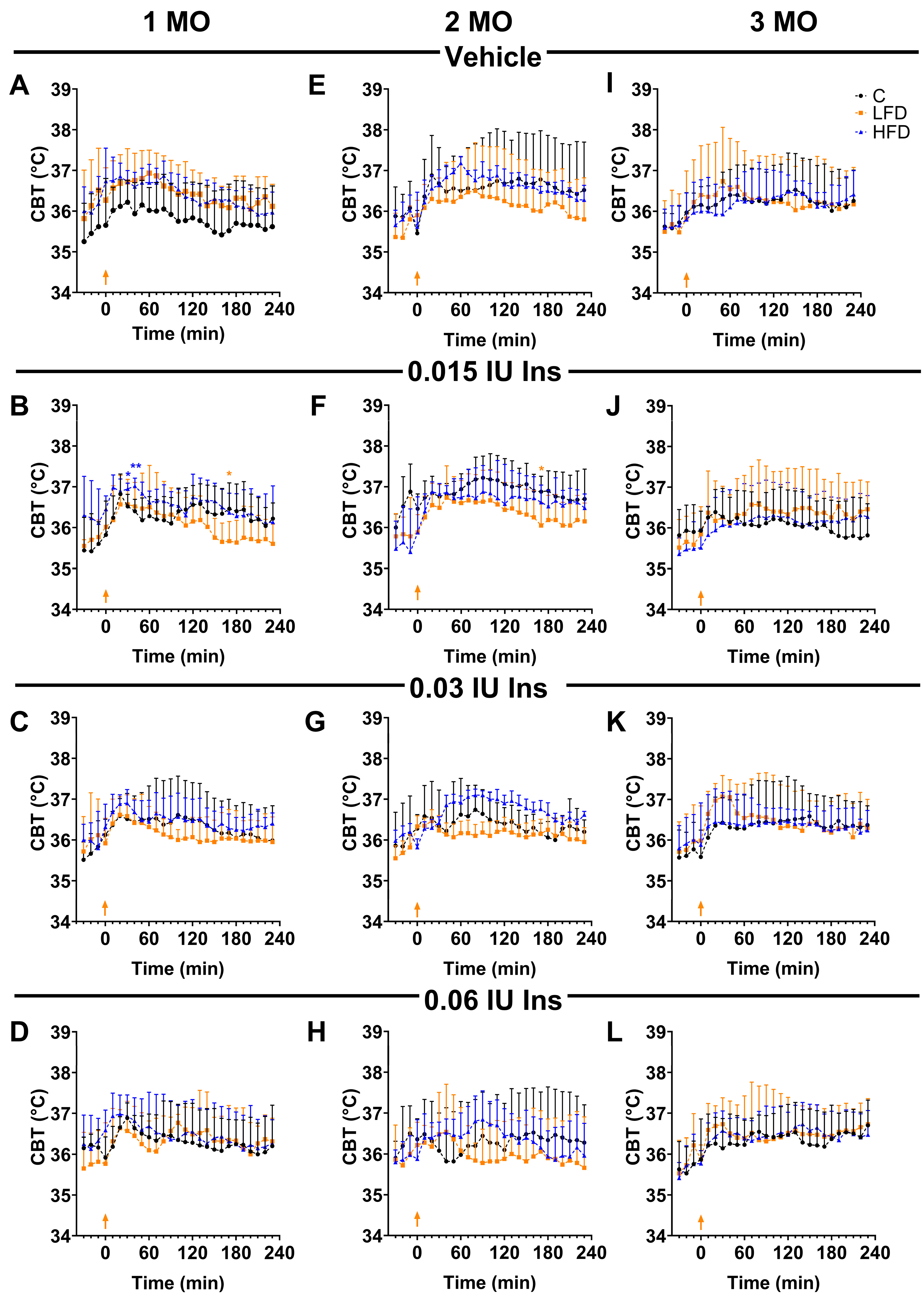 Biomedicines 13 00404 g004