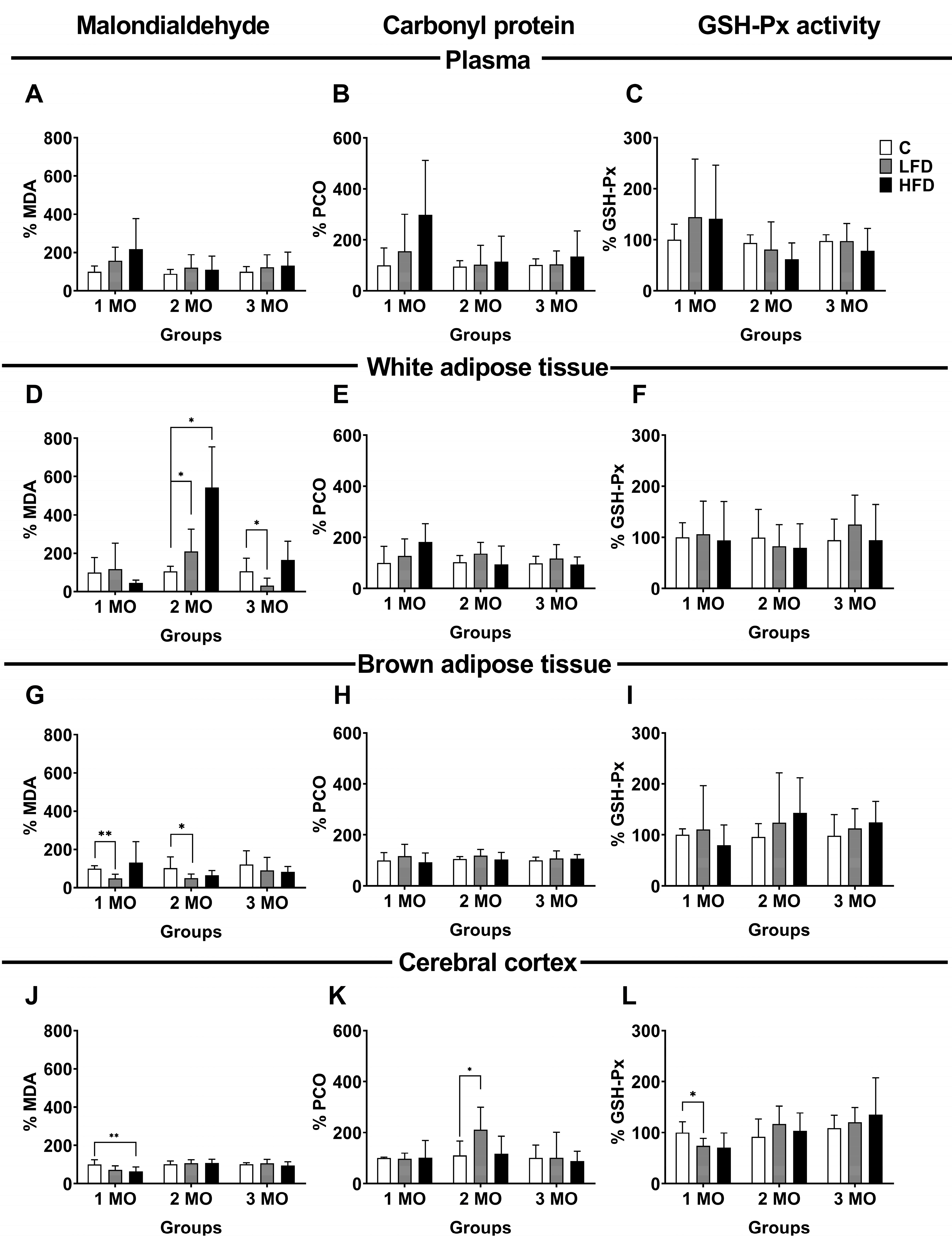 Biomedicines 13 00404 g005