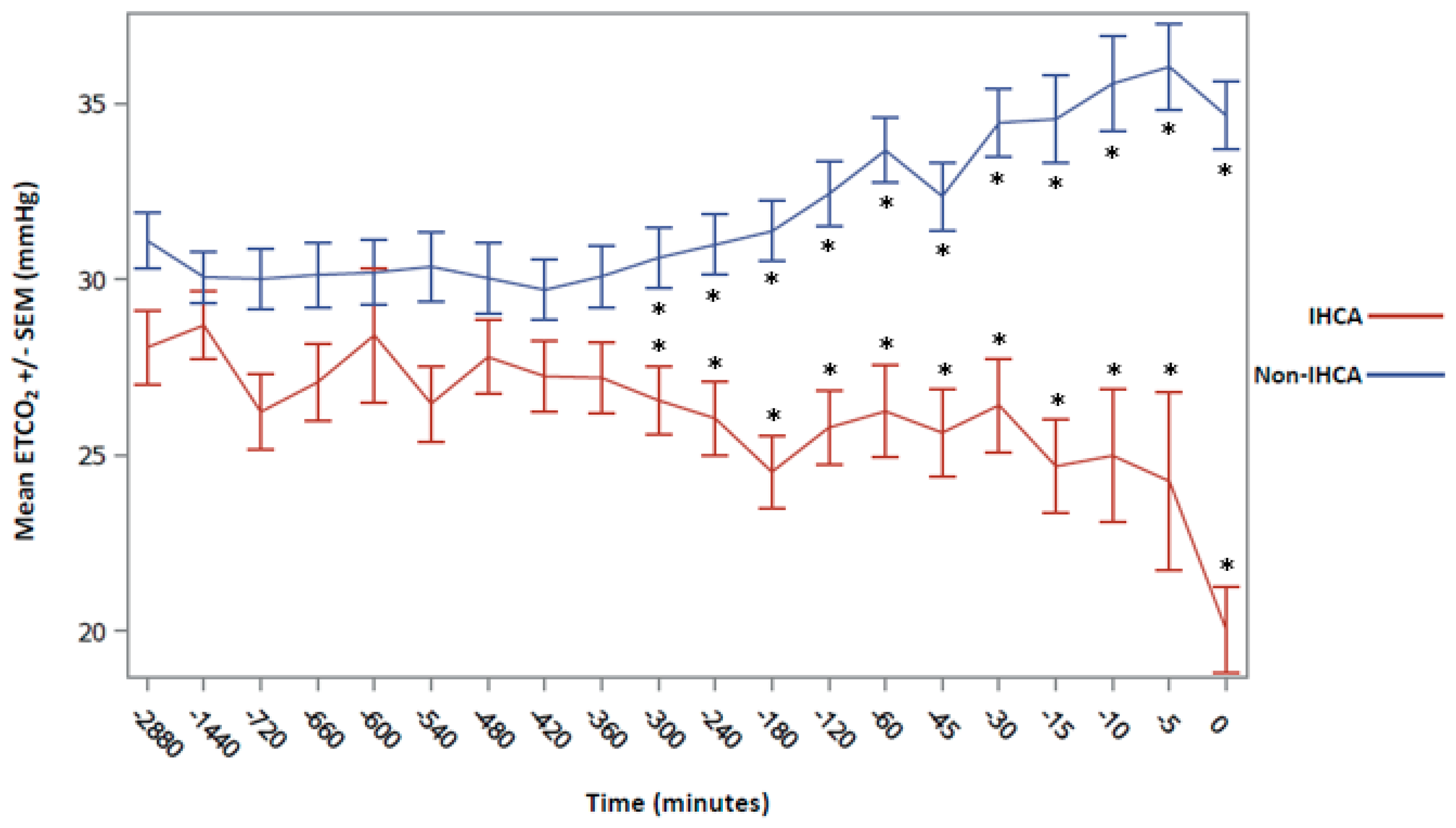 Biomedicines 13 00412 g002