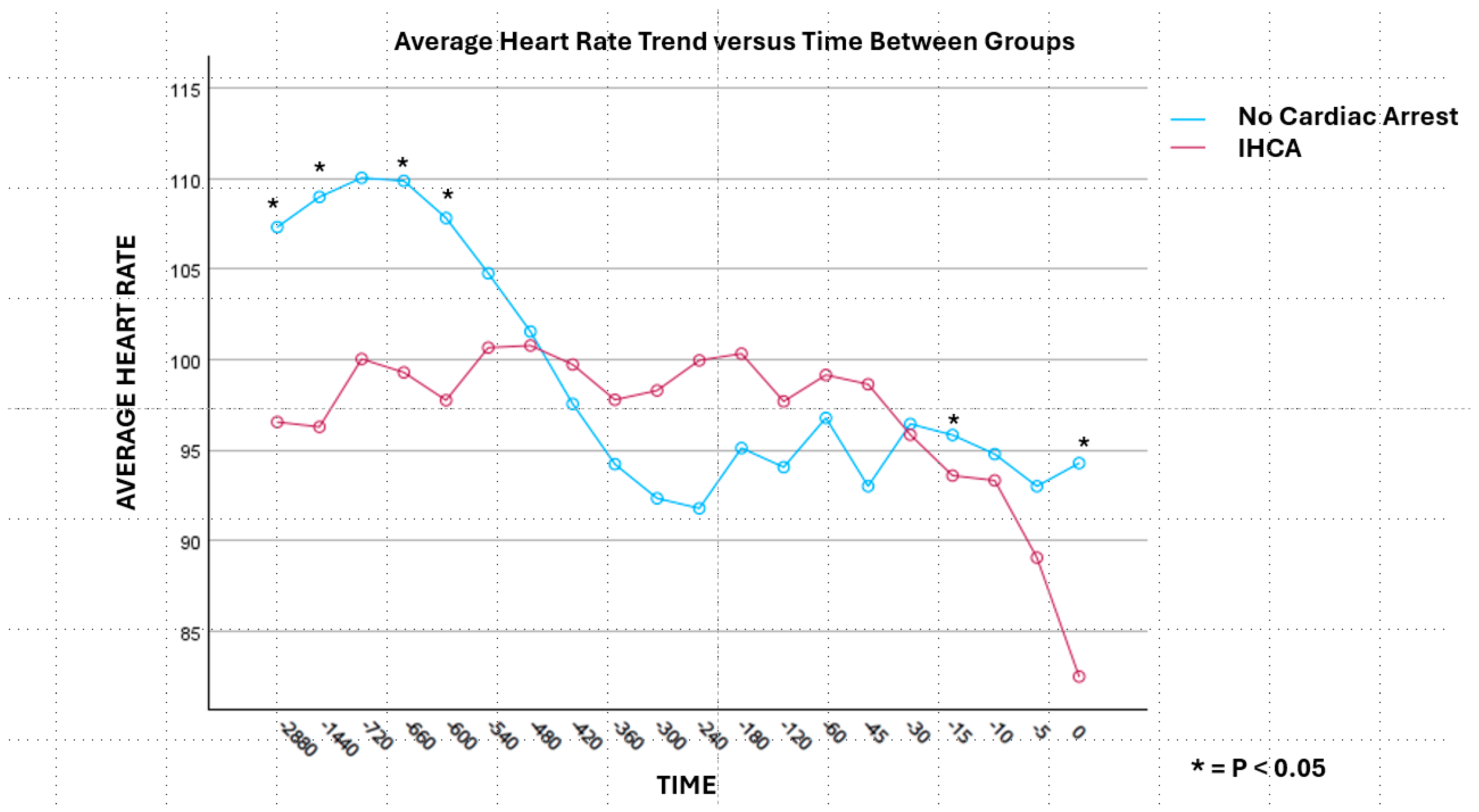 Biomedicines 13 00412 g003