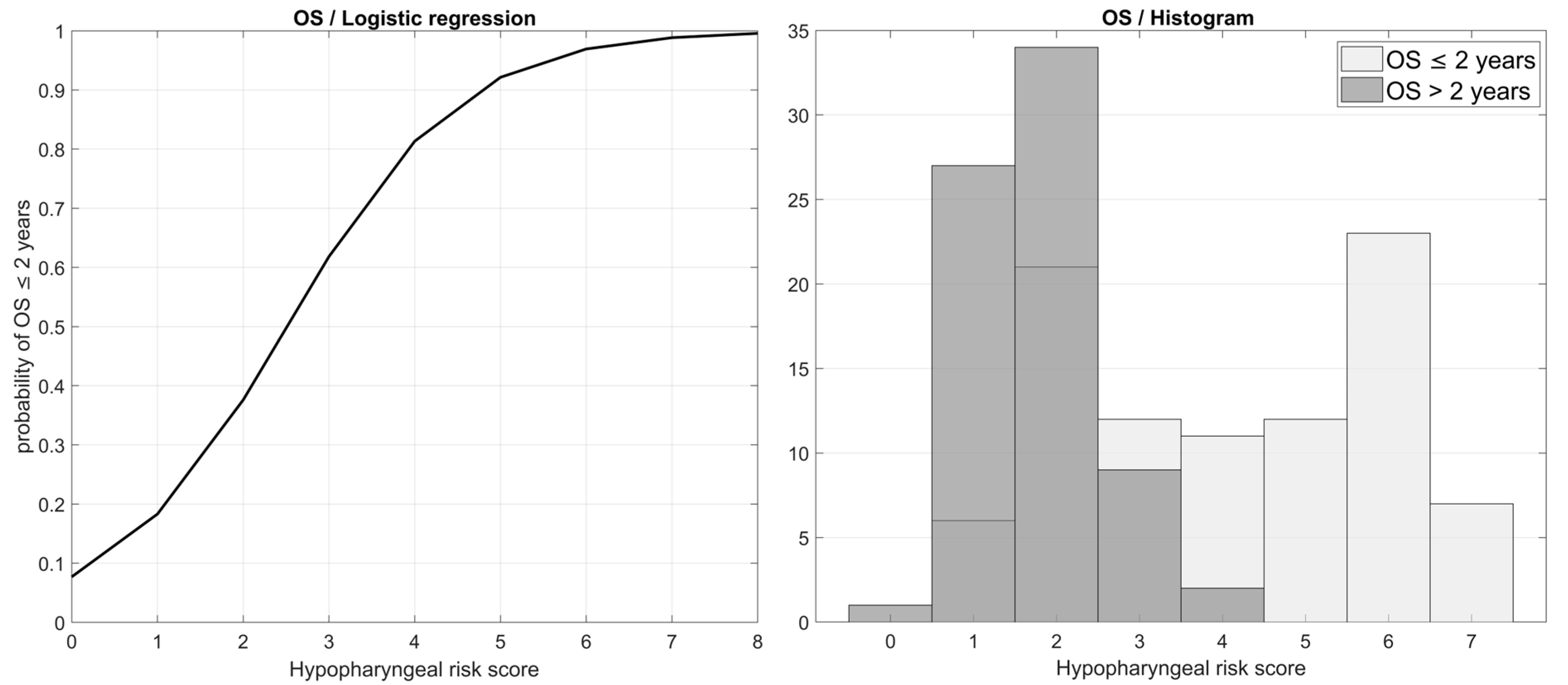 Biomedicines 13 00417 g005 Biomedicines 13 00417 g005