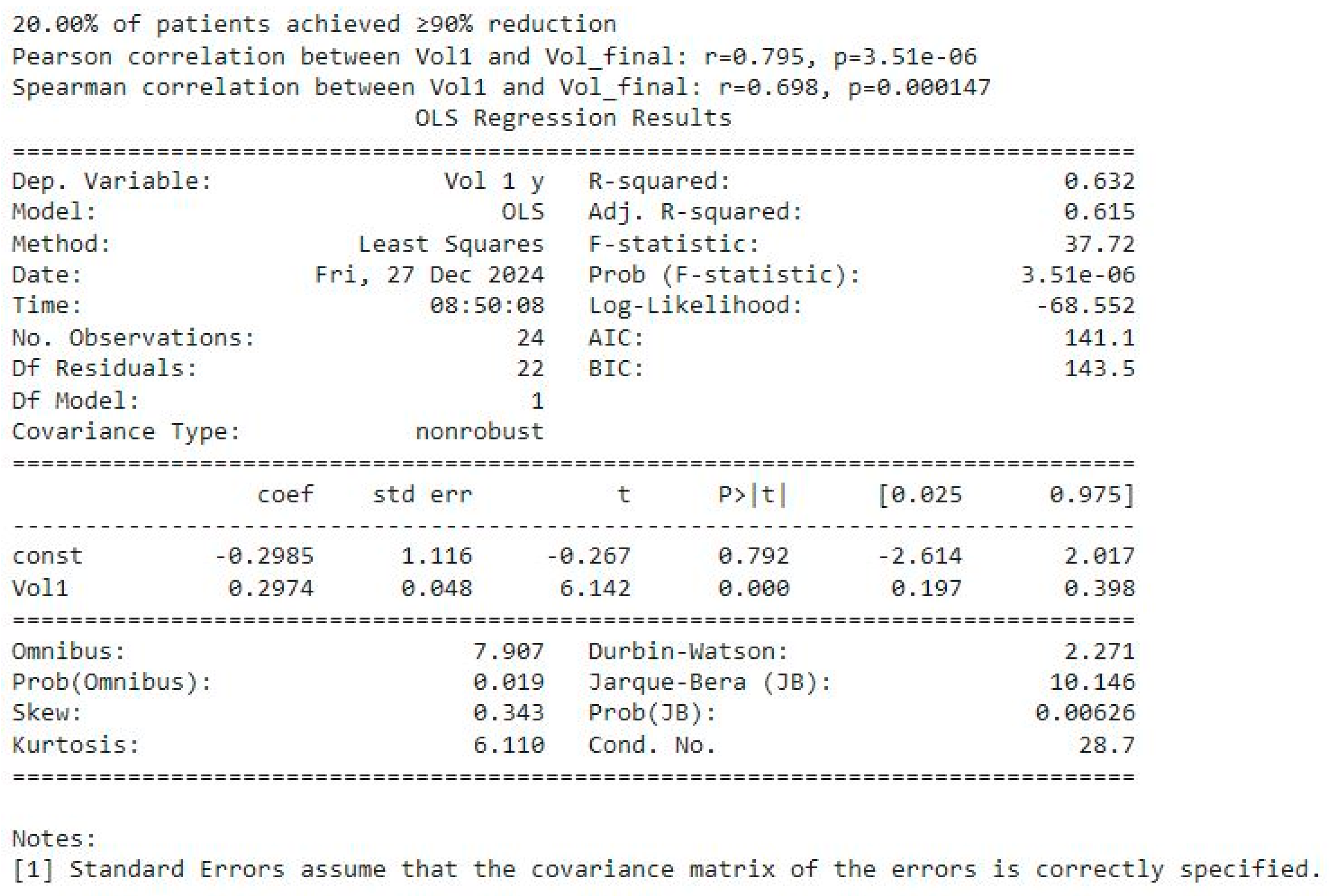 Biomedicines 13 00423 g012