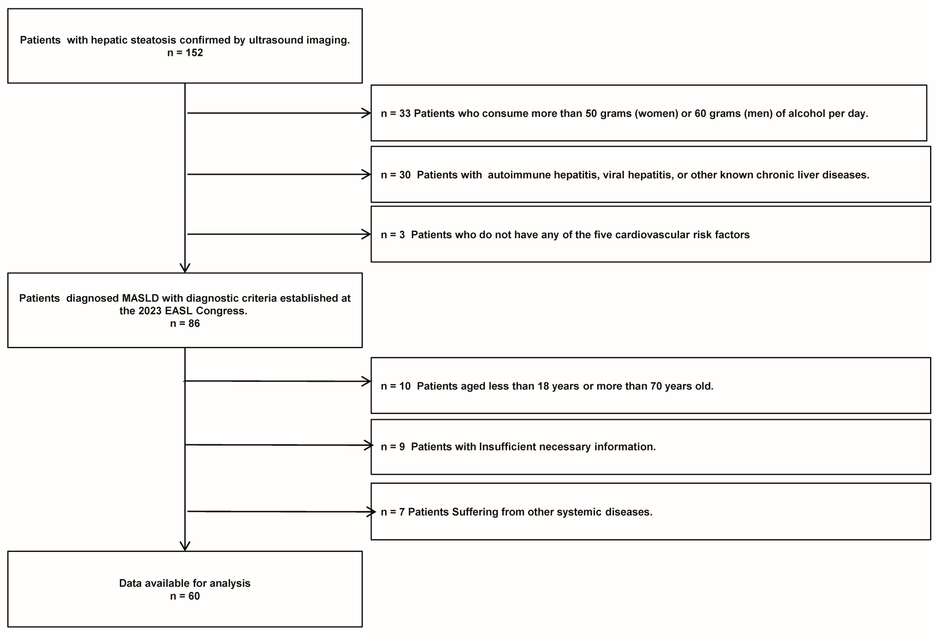 Biomedicines 13 00425 g001