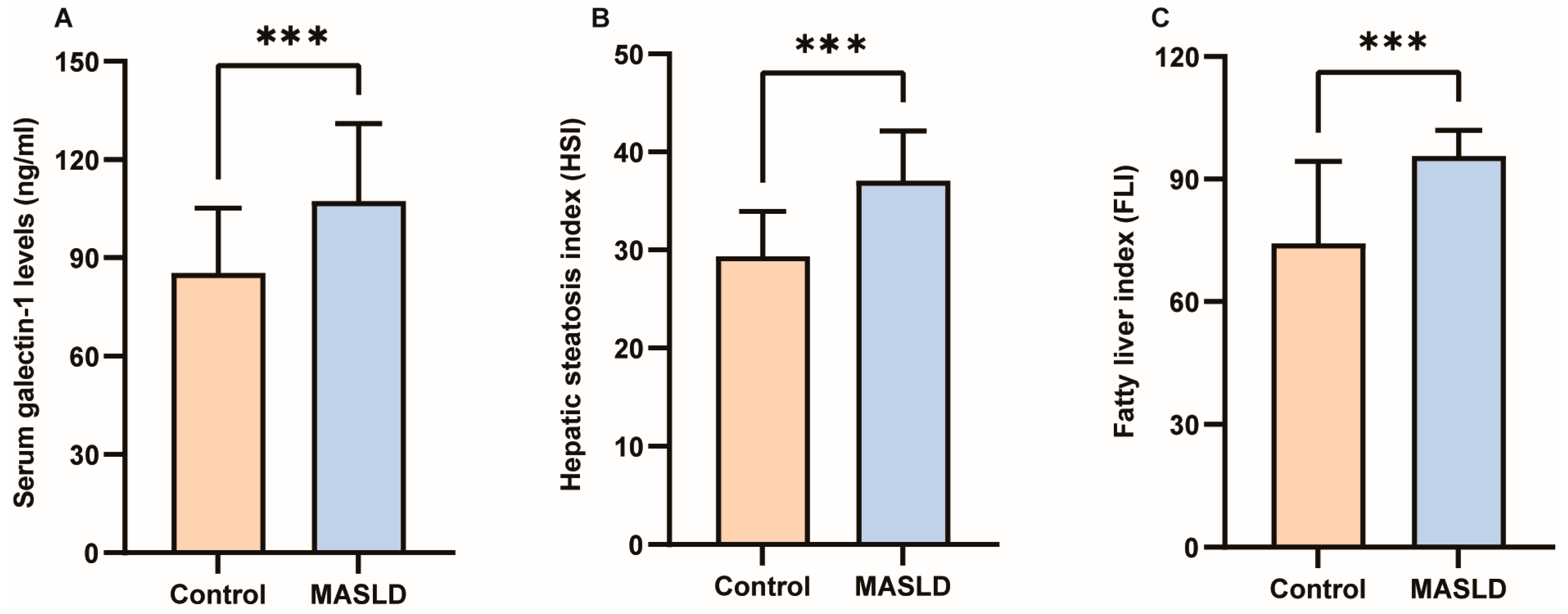 Biomedicines 13 00425 g002