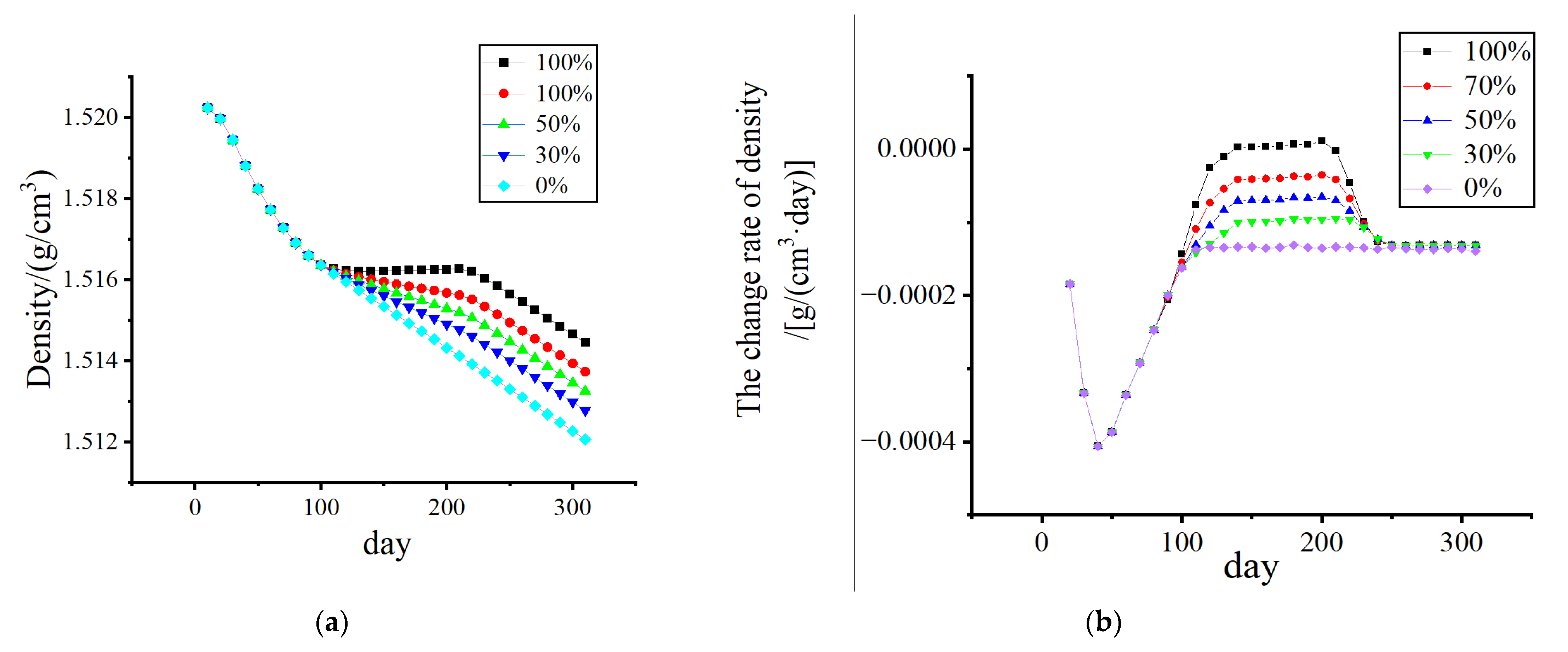 Biomedicines 13 00471 g010