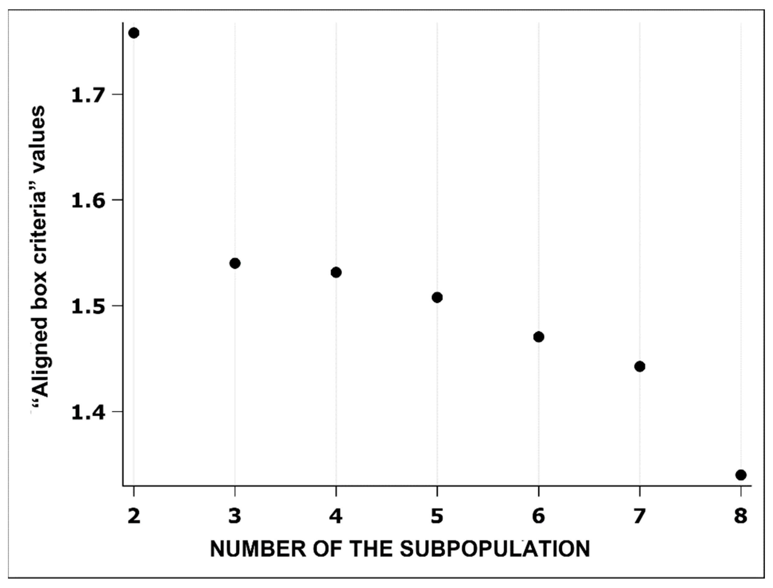 Biomedicines 13 00478 g004 Biomedicines 13 00478 g004