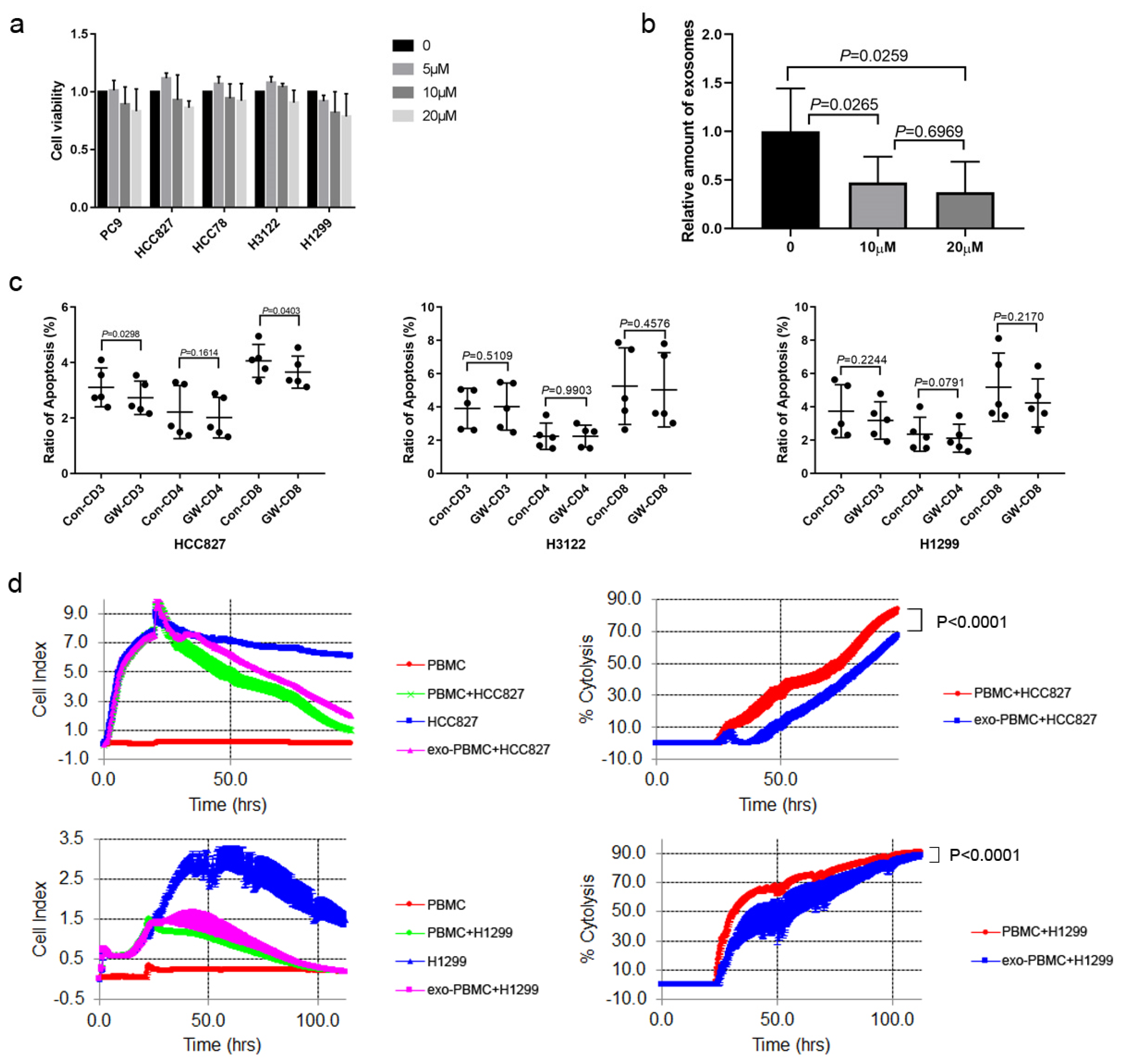 Biomedicines 13 00482 g002