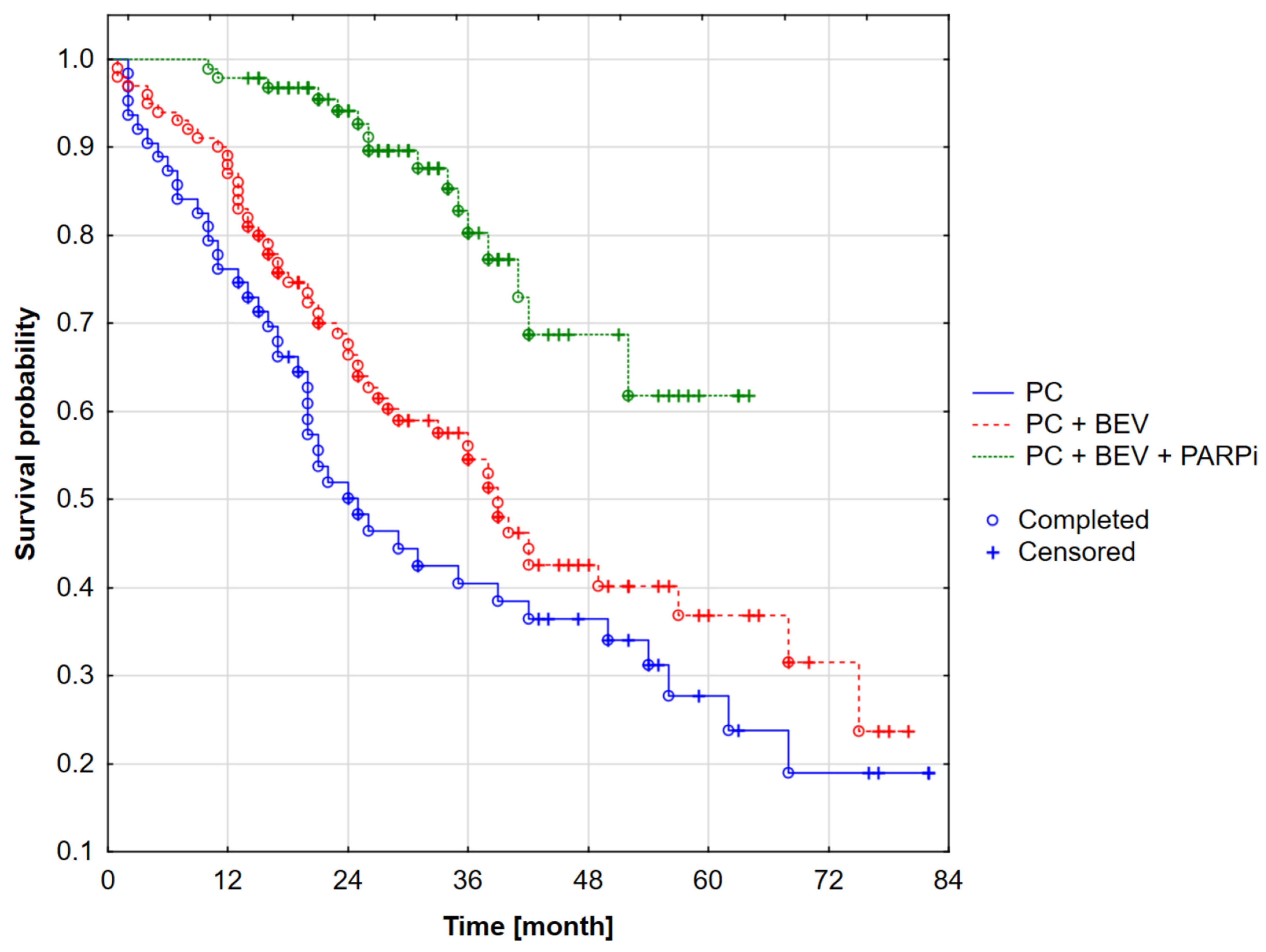 Biomedicines 13 00483 g003