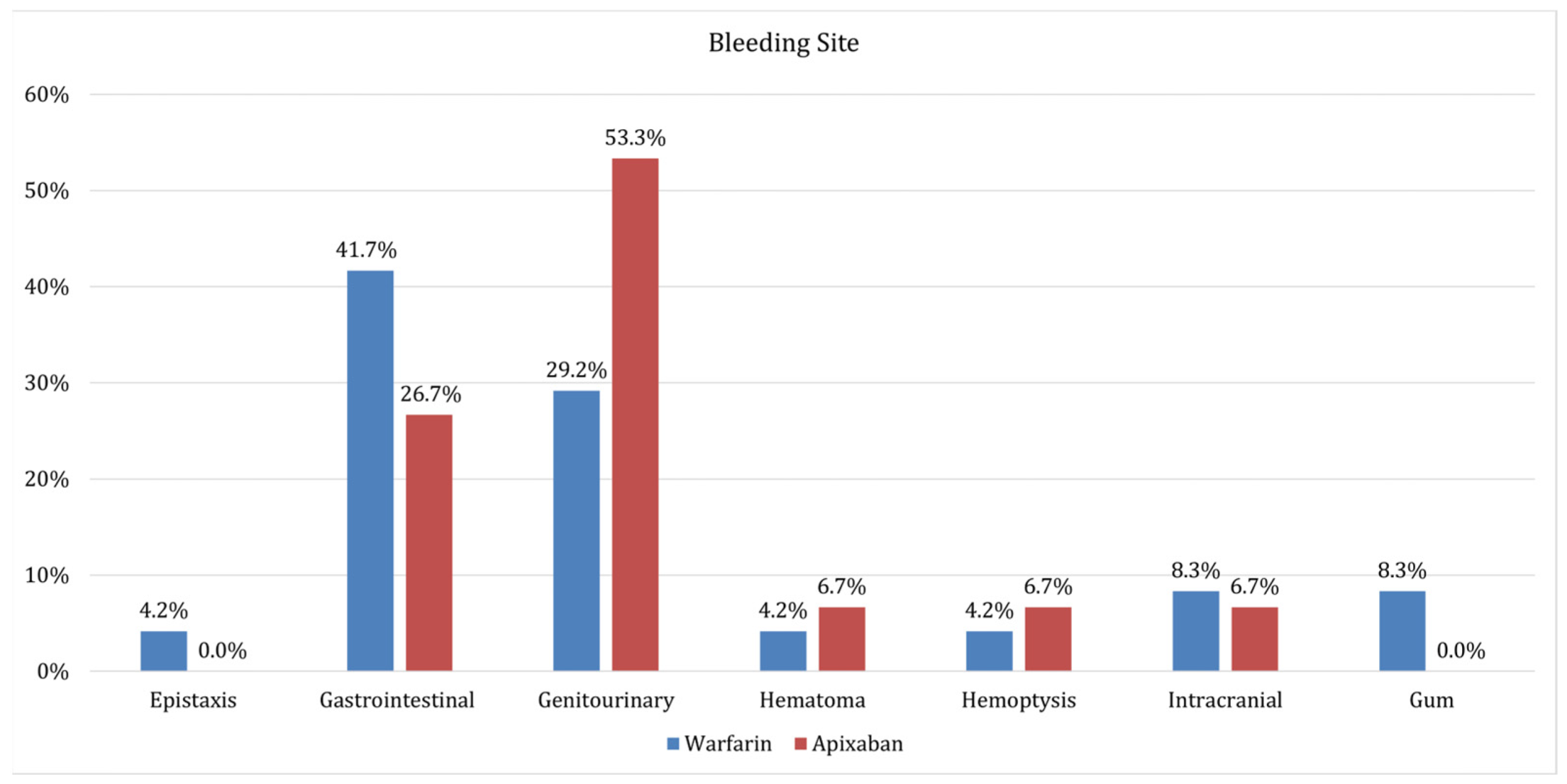Biomedicines 13 00490 g001