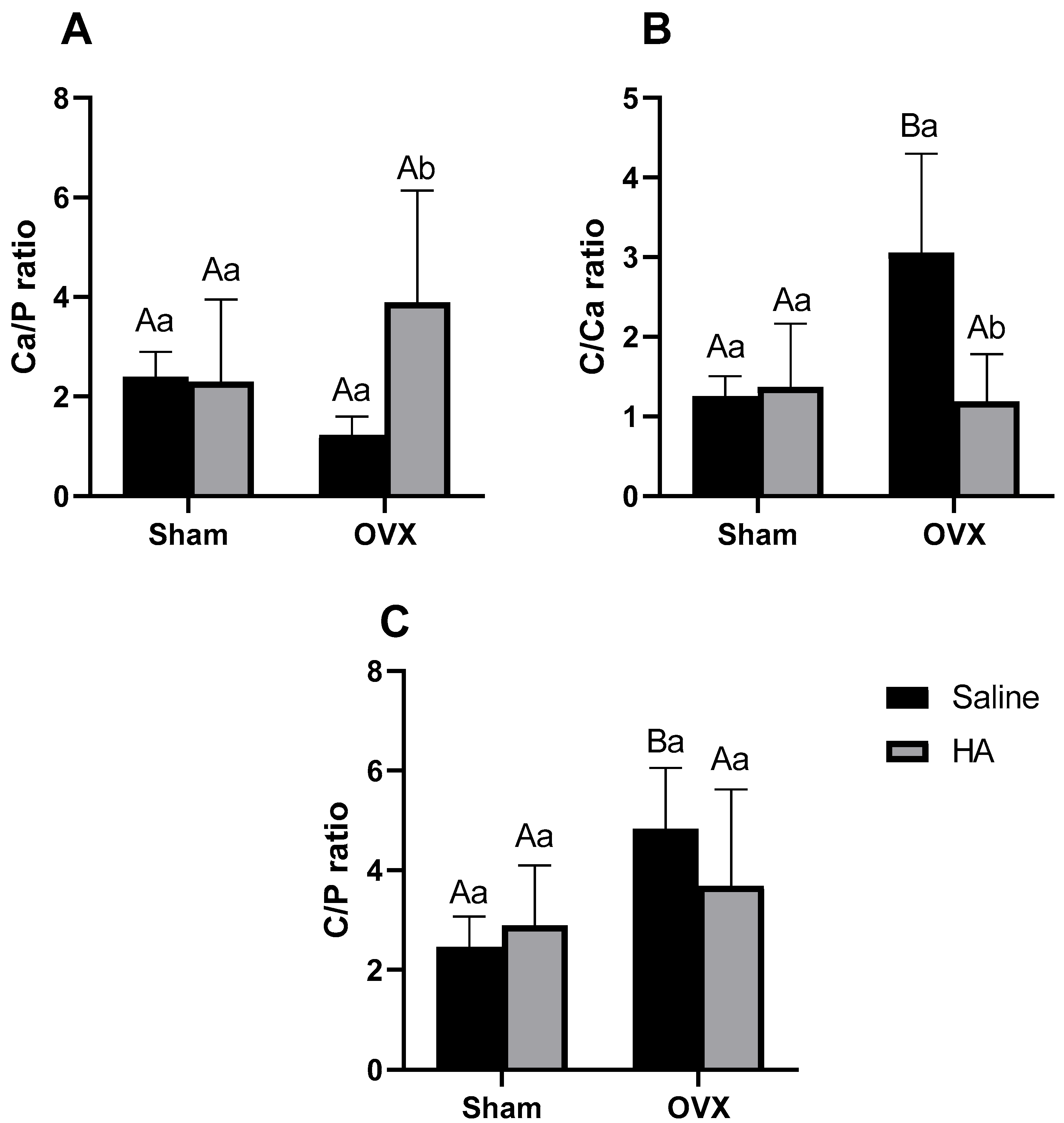 Biomedicines 13 00495 g004