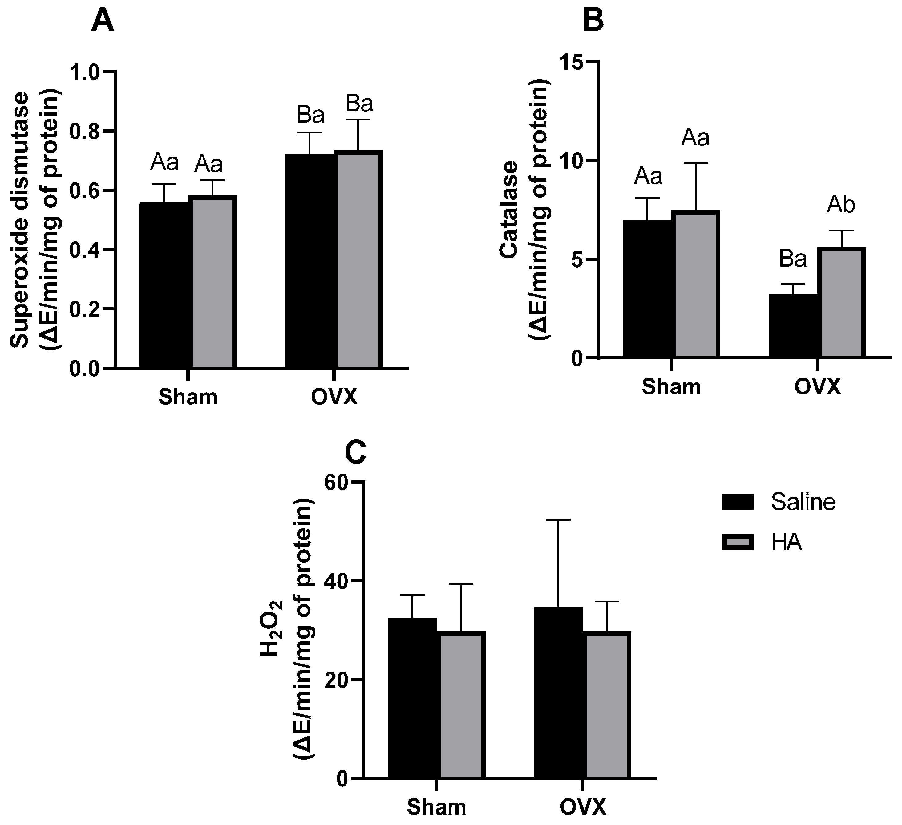Biomedicines 13 00495 g005