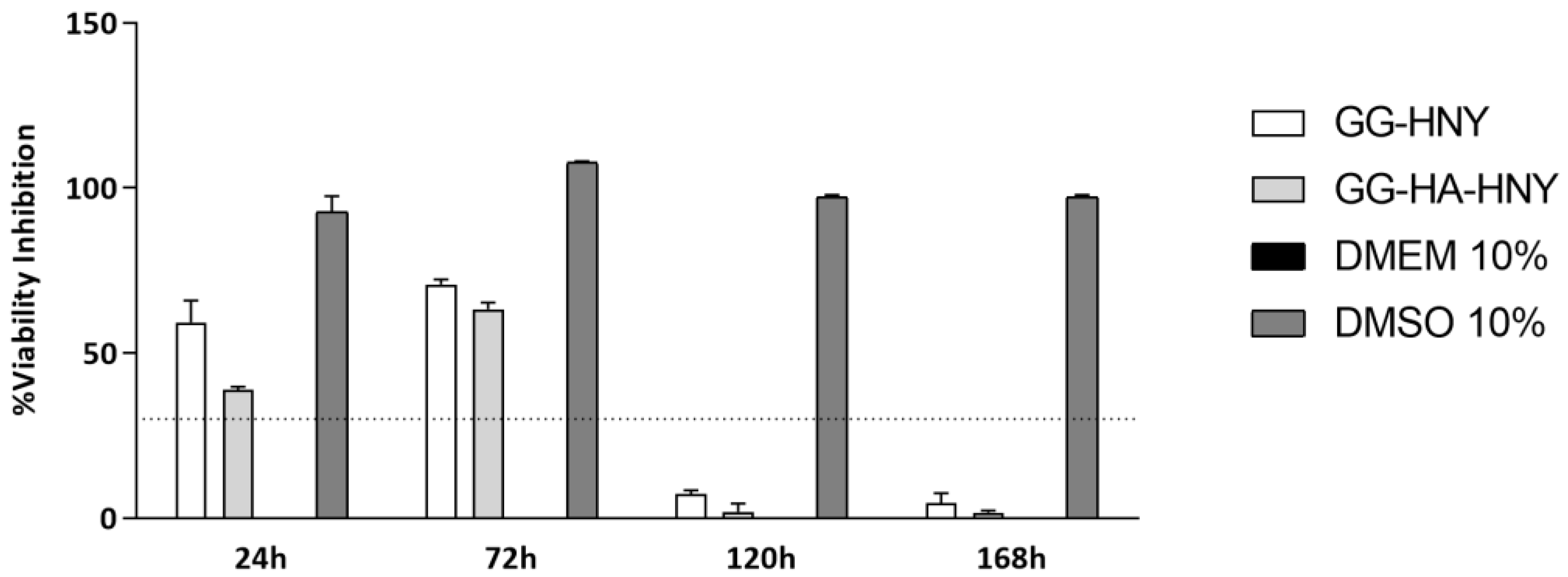 Biomedicines 13 00508 g004