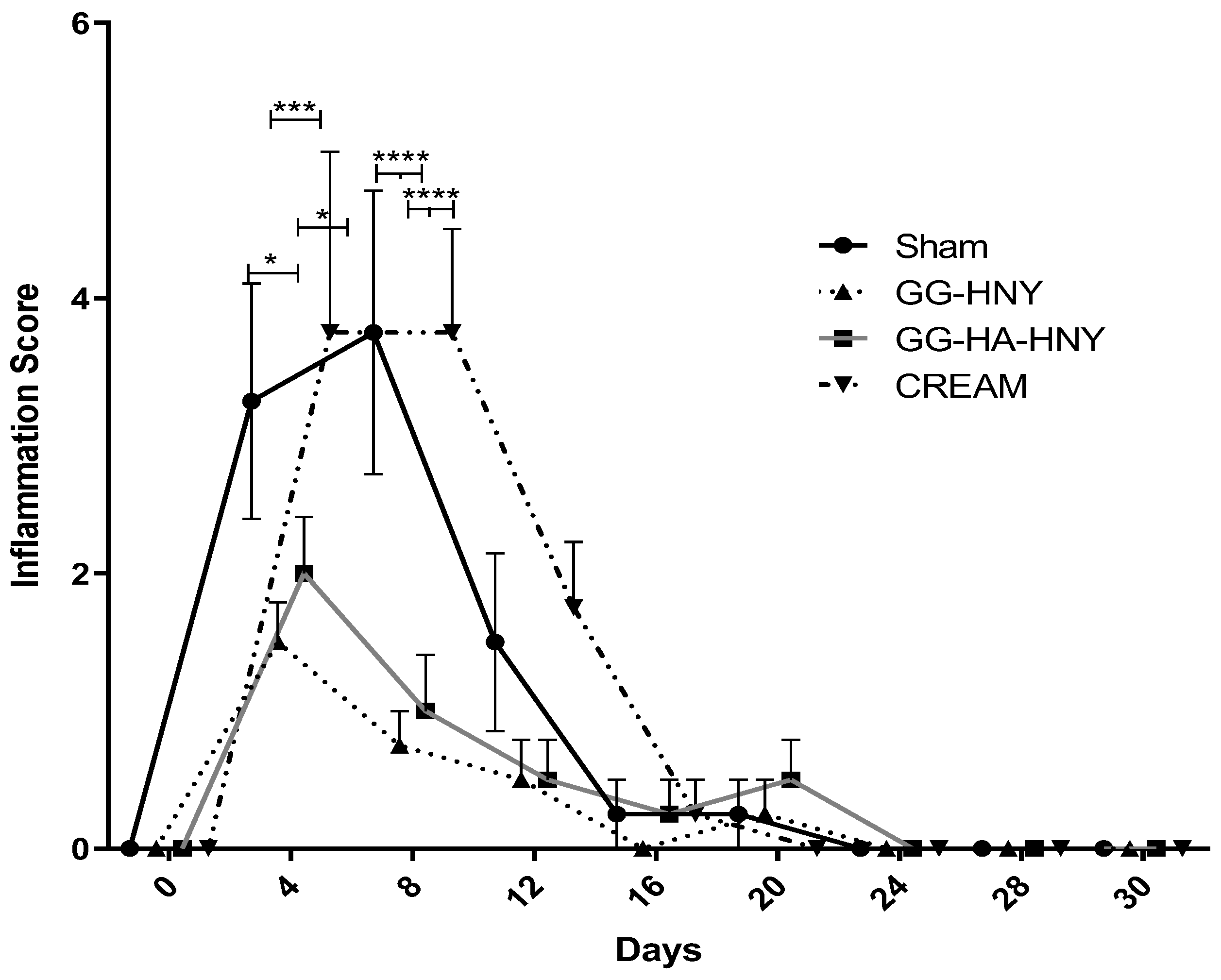 Biomedicines 13 00508 g009