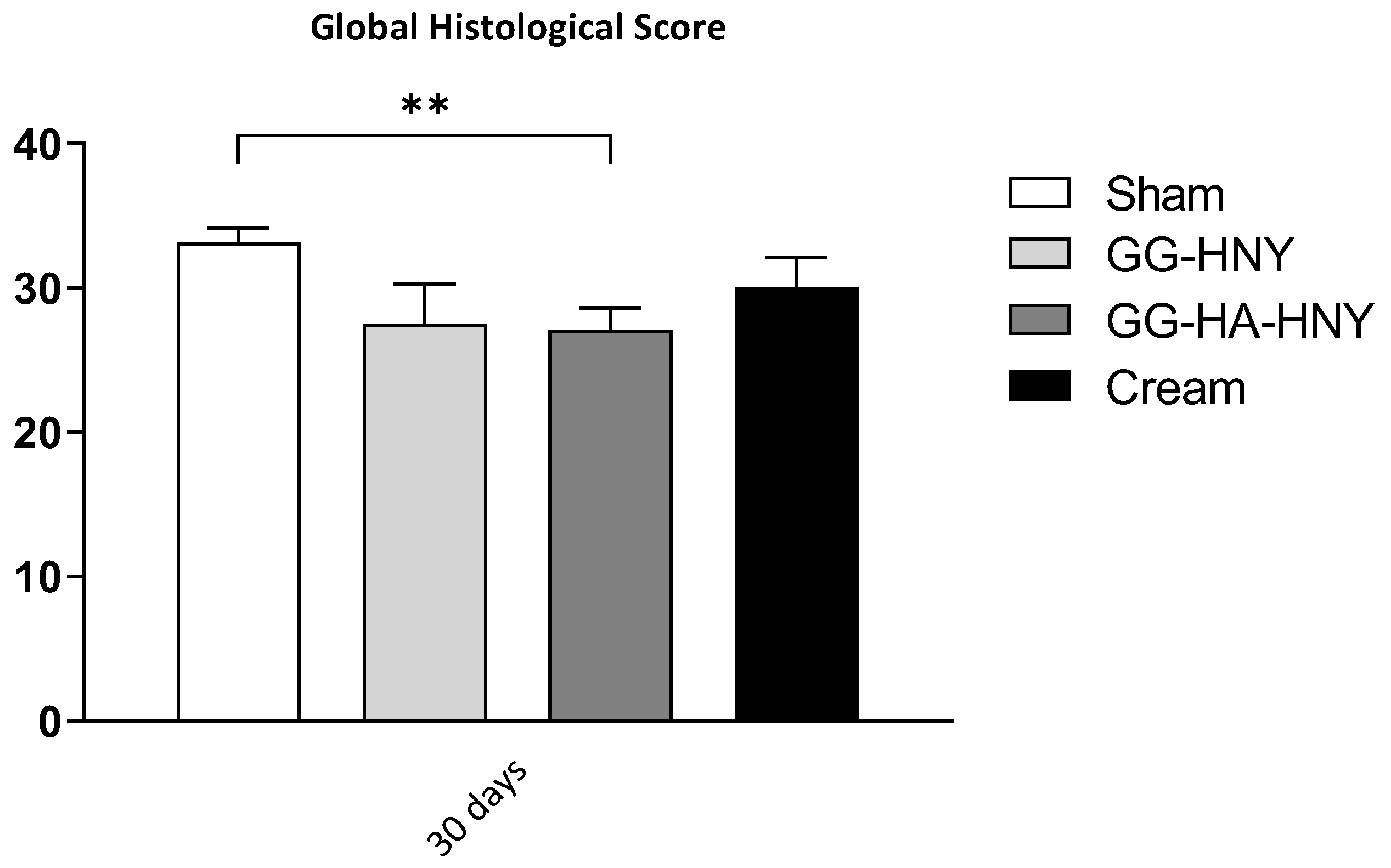 Biomedicines 13 00508 g012