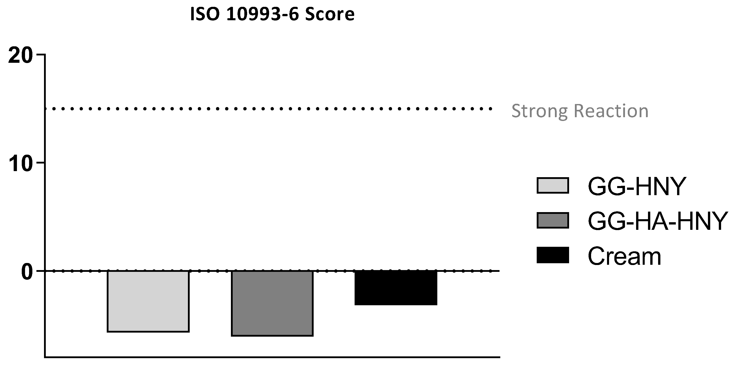 Biomedicines 13 00508 g013