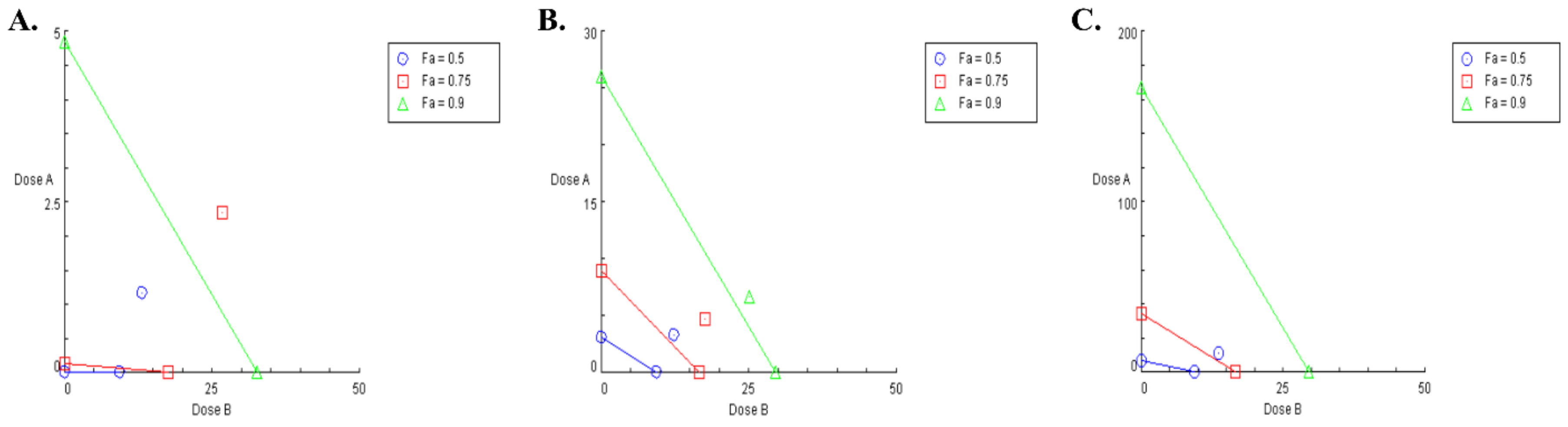 Biomedicines 13 00520 g002