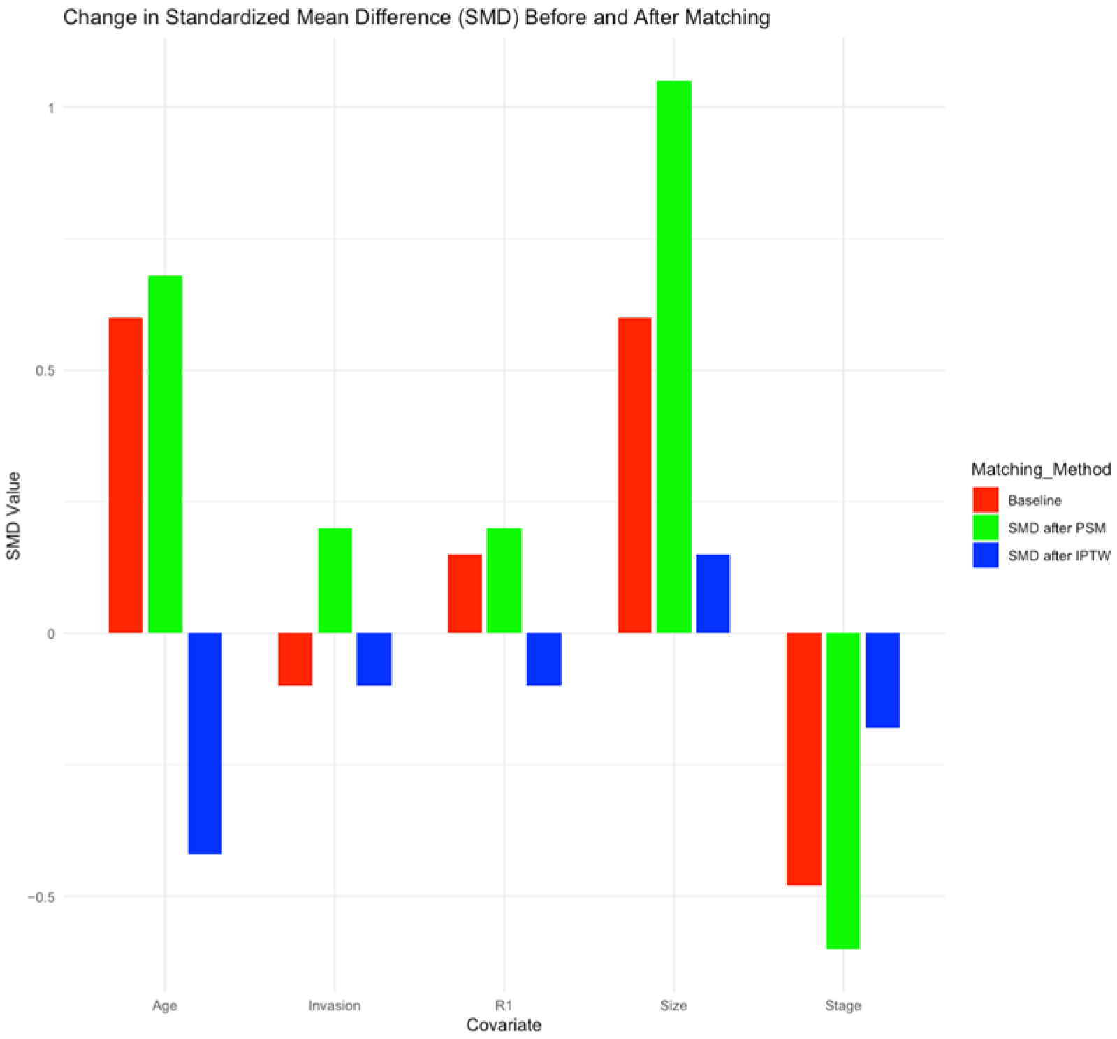 Biomedicines 13 00521 g0a2