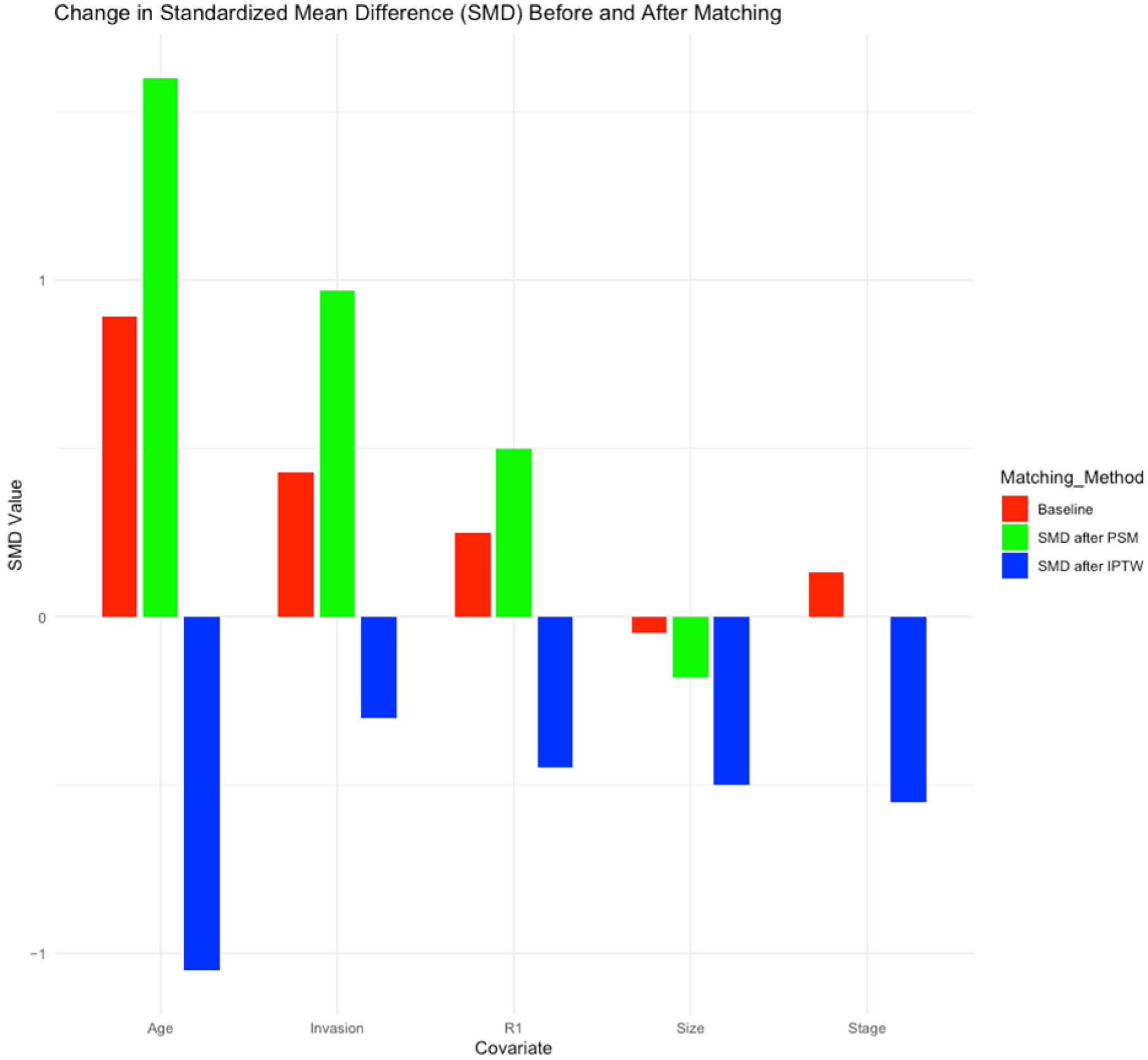 Biomedicines 13 00521 g0a3