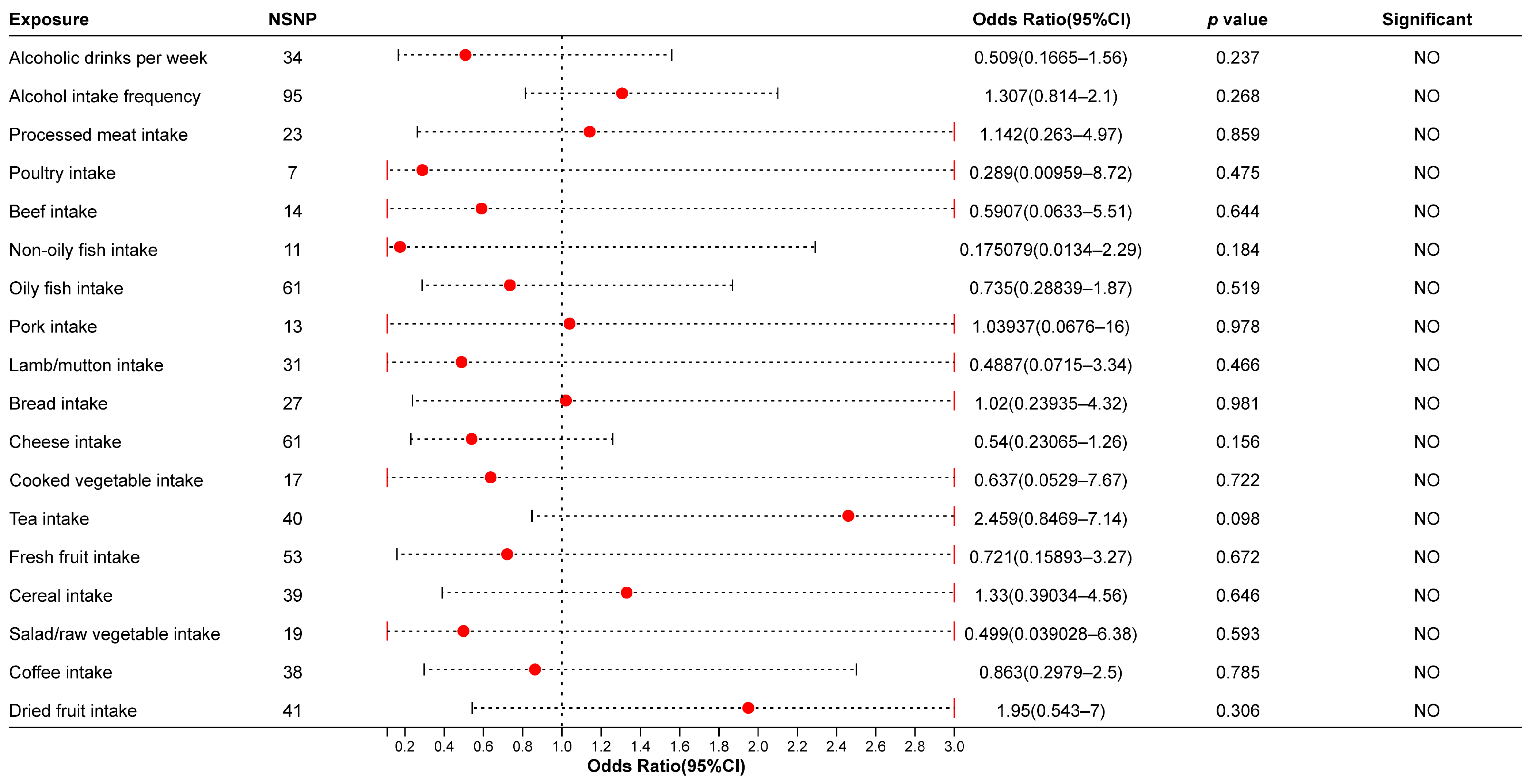 Biomedicines 13 00533 g002