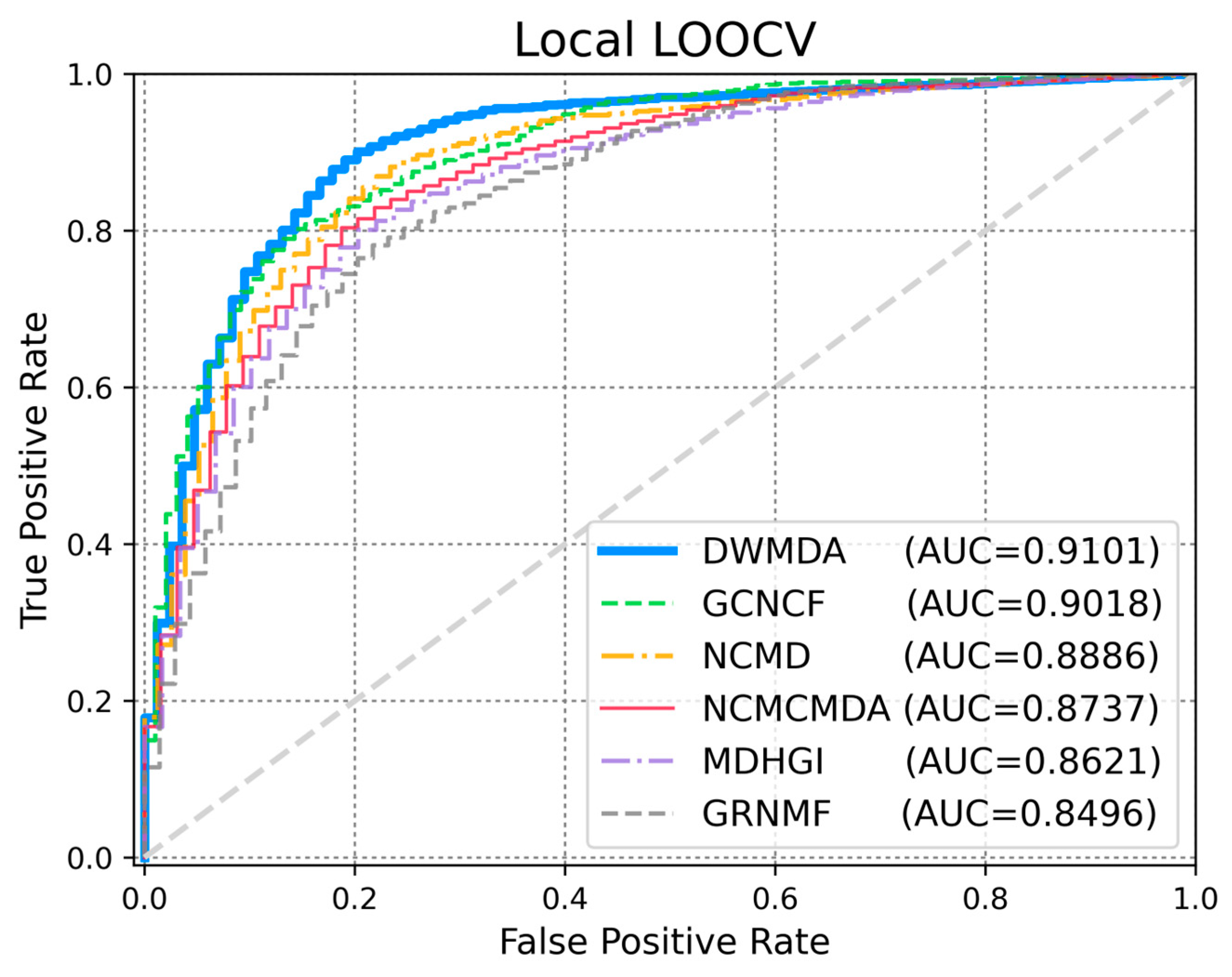 Biomedicines 13 00536 g004