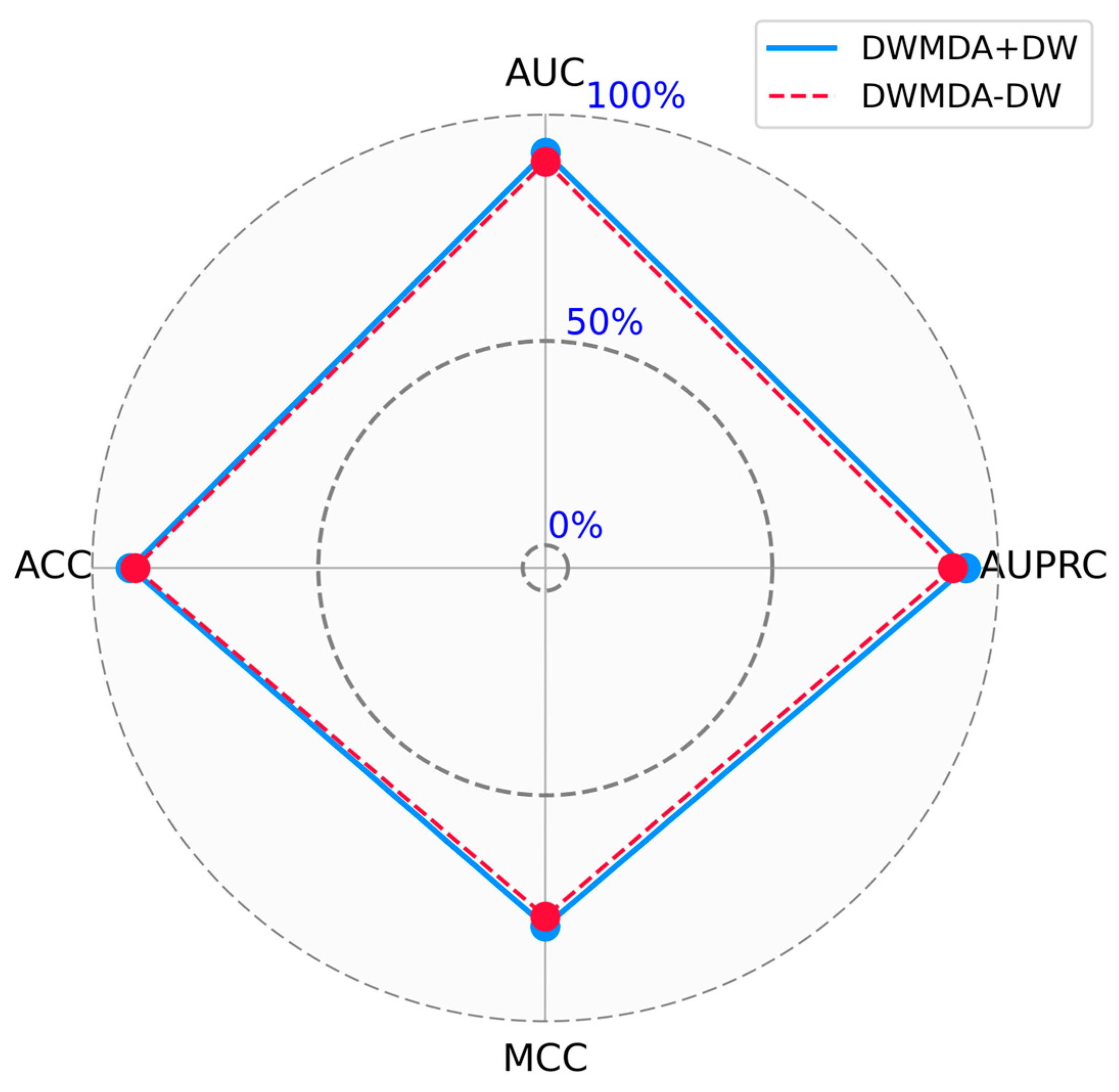 Biomedicines 13 00536 g006