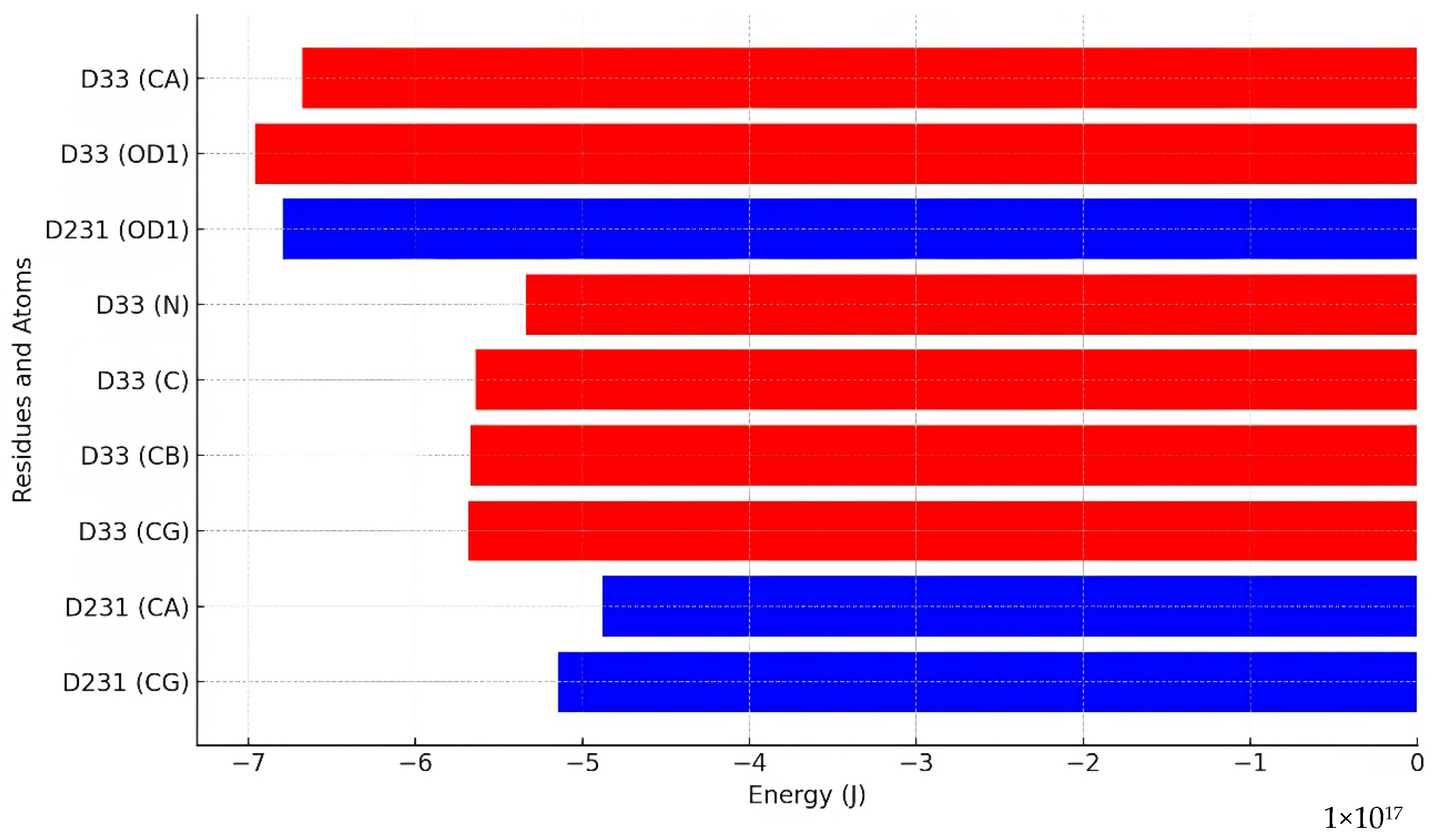 Biomedicines 13 00544 g004 Biomedicines 13 00544 g004