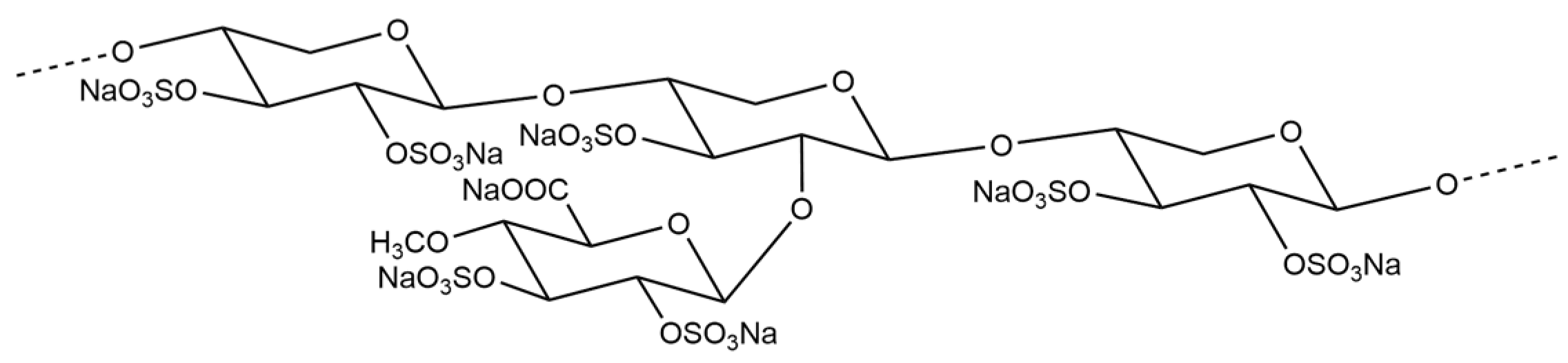 Biomedicines 13 00556 g001 Biomedicines 13 00556 g001