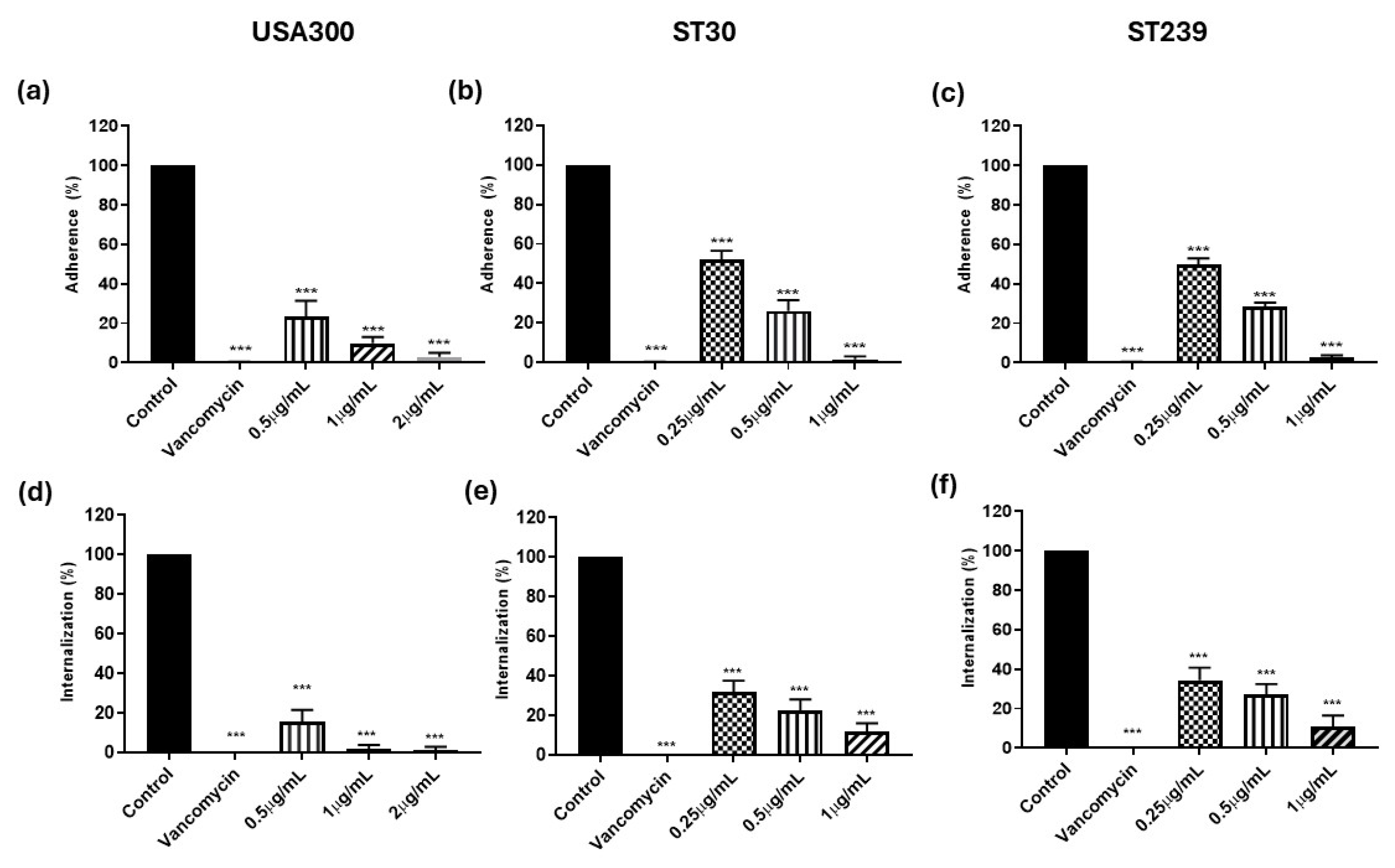 Biomedicines 13 00564 g002