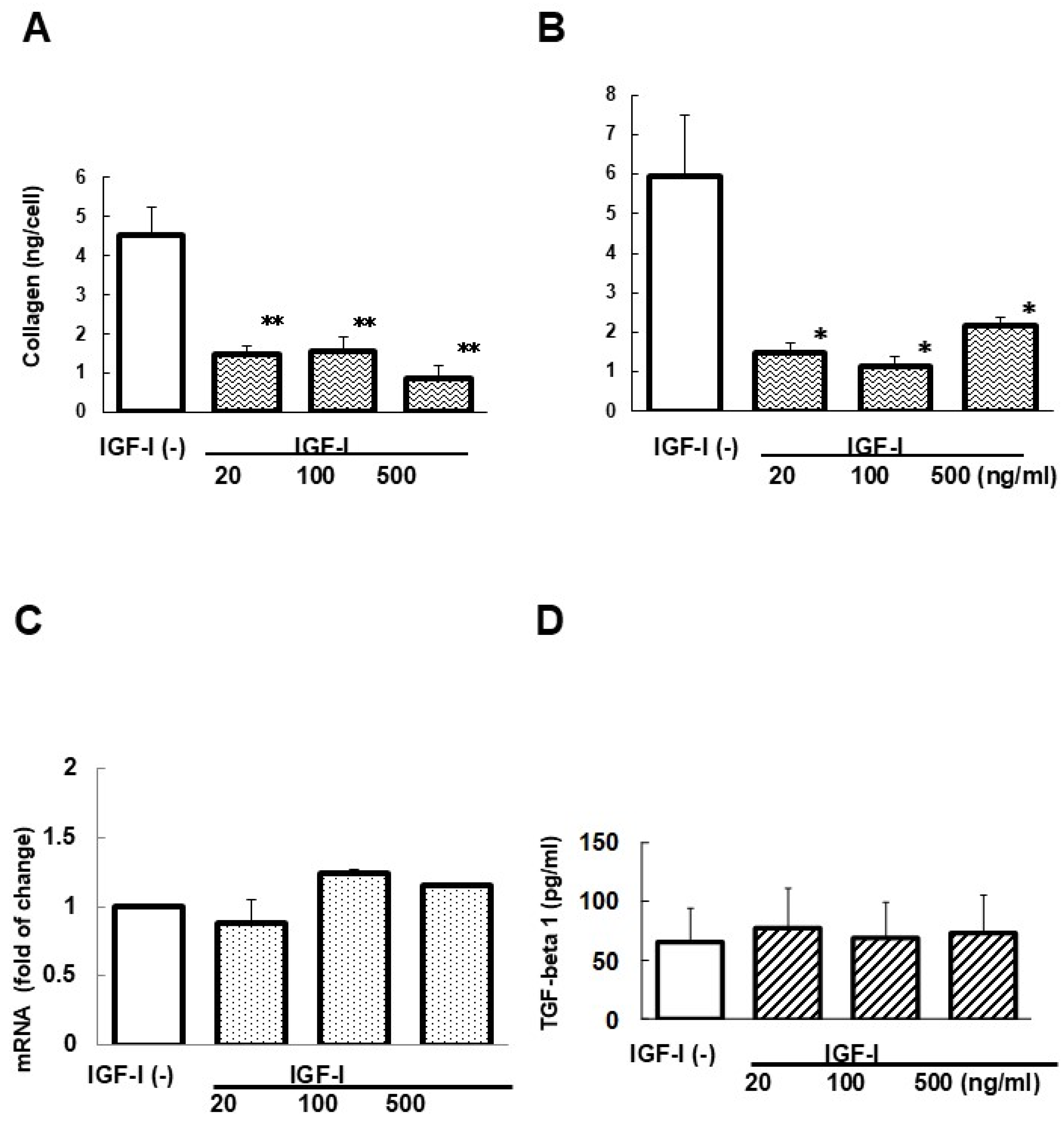 Biomedicines 13 00566 g002
